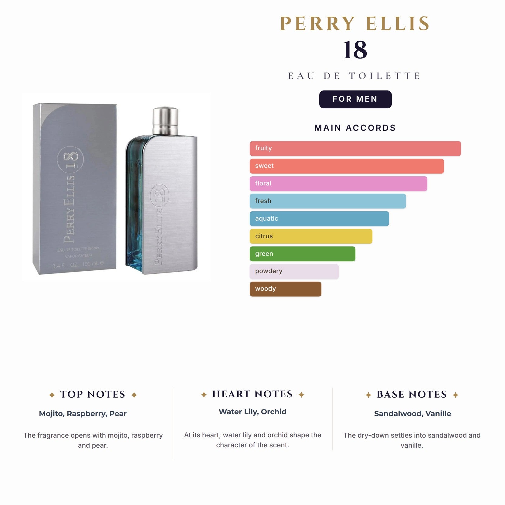 Perry Ellis 18 6.7oz EDT Spray for Men