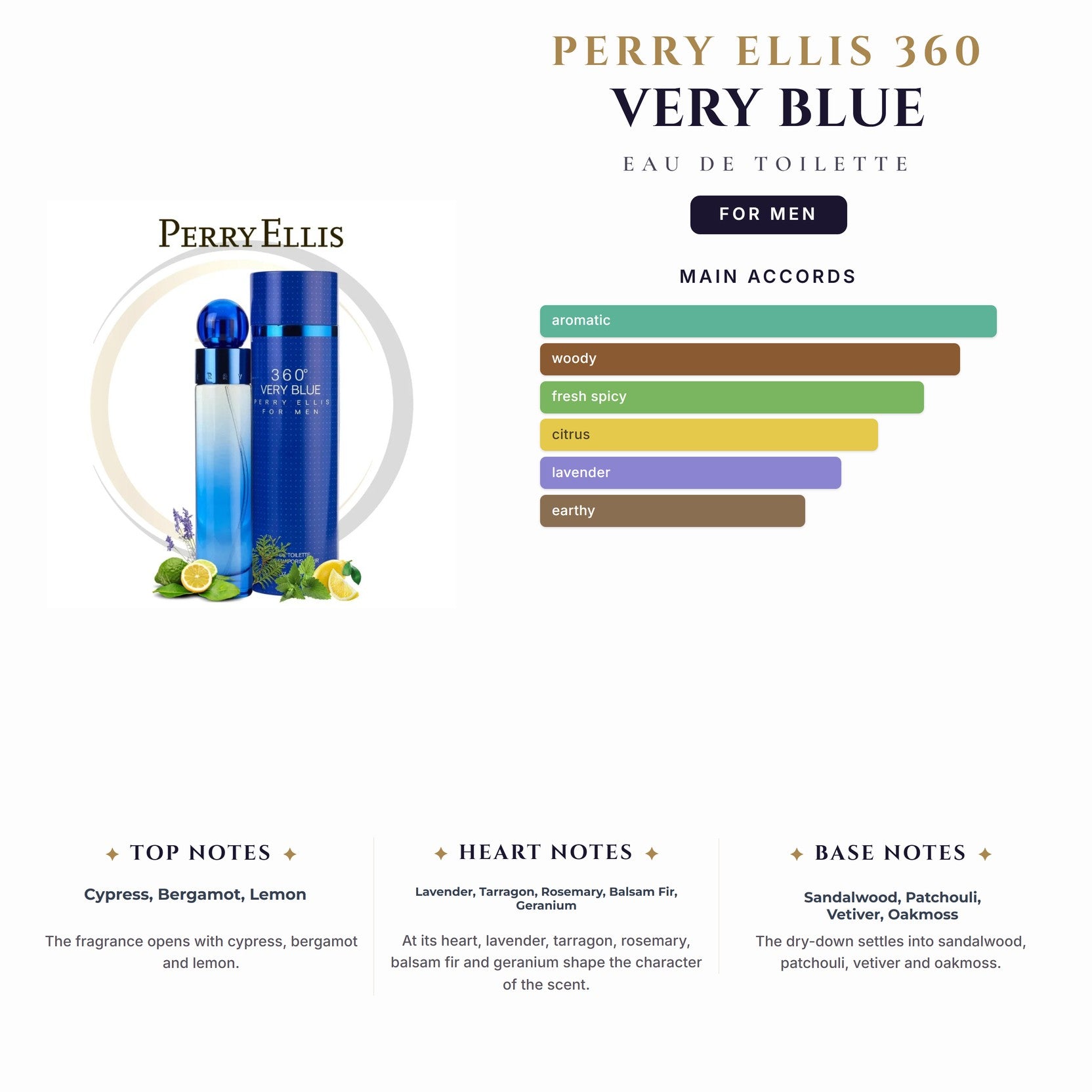 Perry Ellis 360 Very Blue 3.4oz EDT Spray for Men