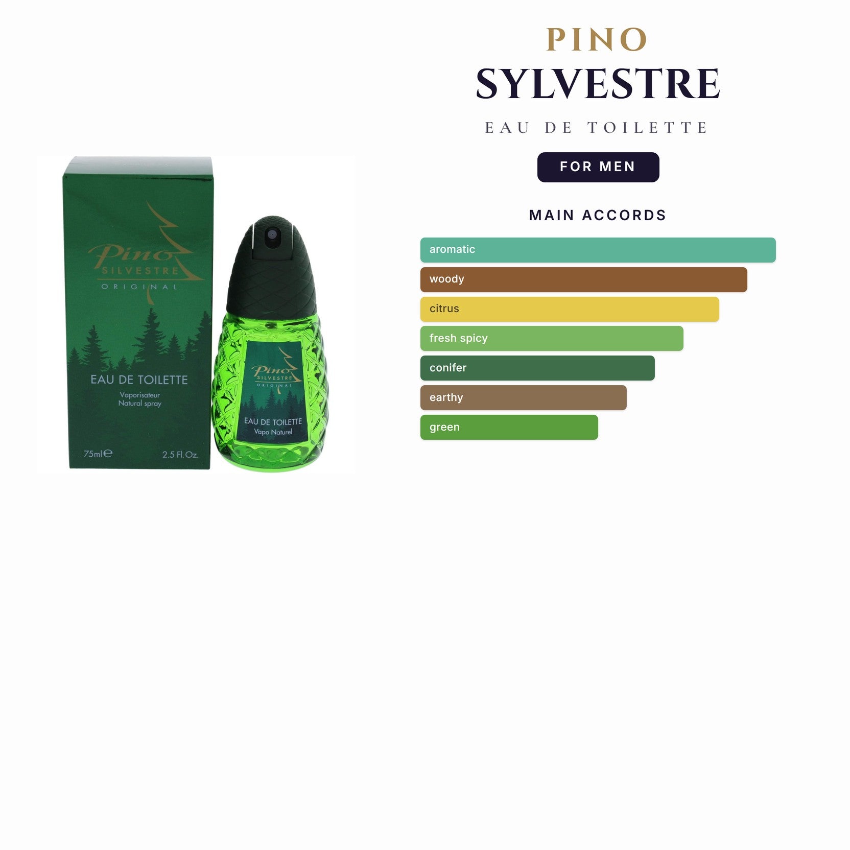 Pino Sylvestre 4.2oz EDT Spray for Men