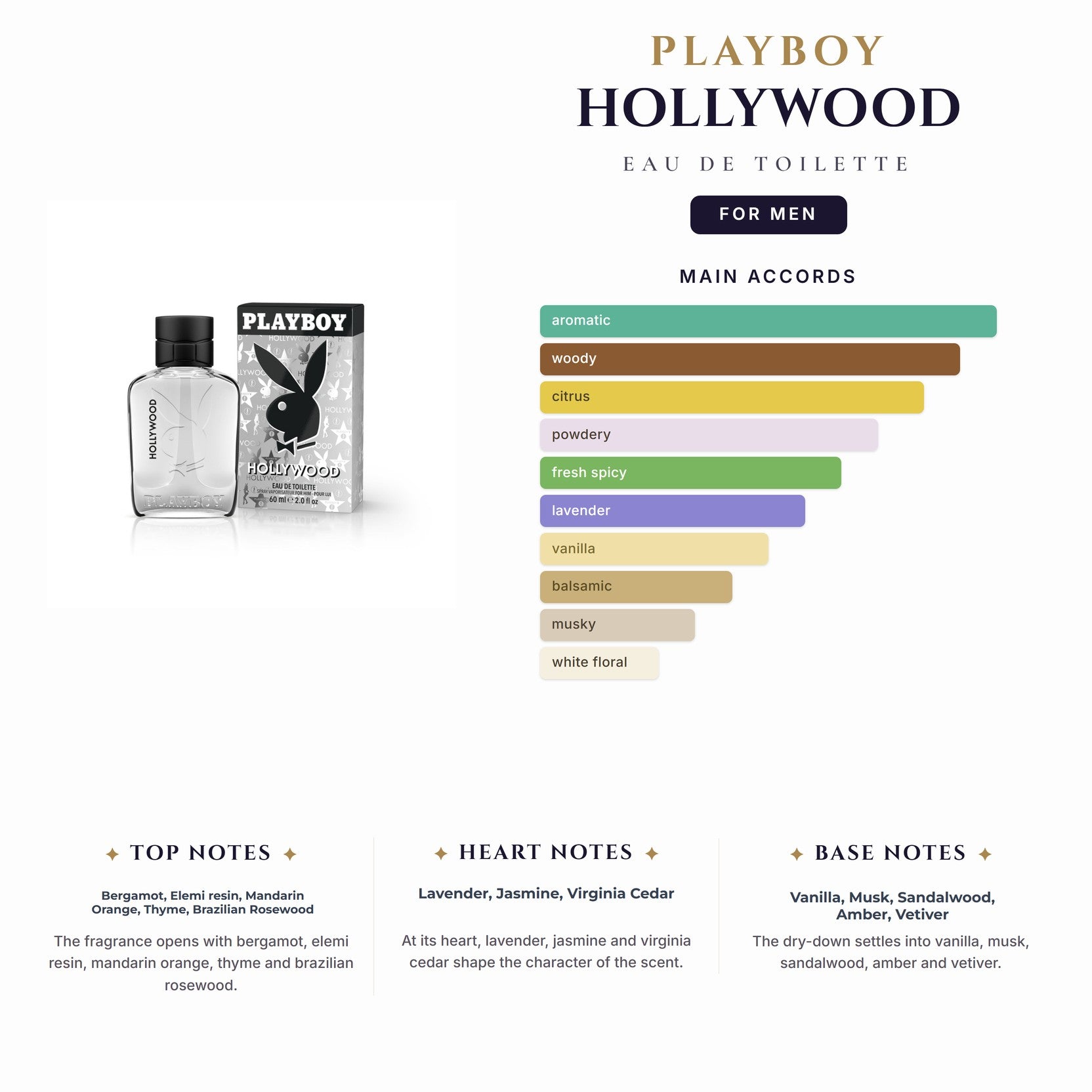 Playboy Hollywood 3.4oz EDT Spray for Men