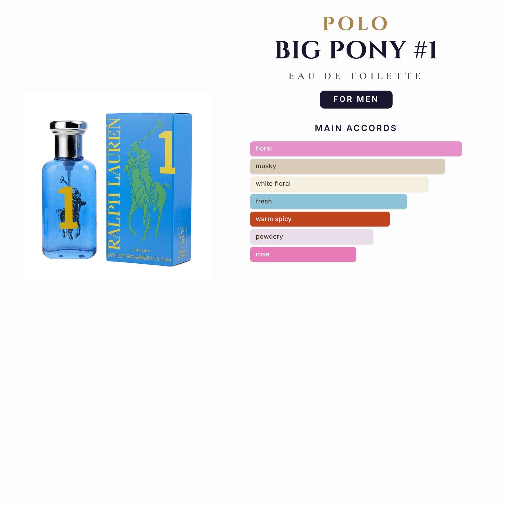 Polo Big Pony #1 3.4oz EDT Spray for Men