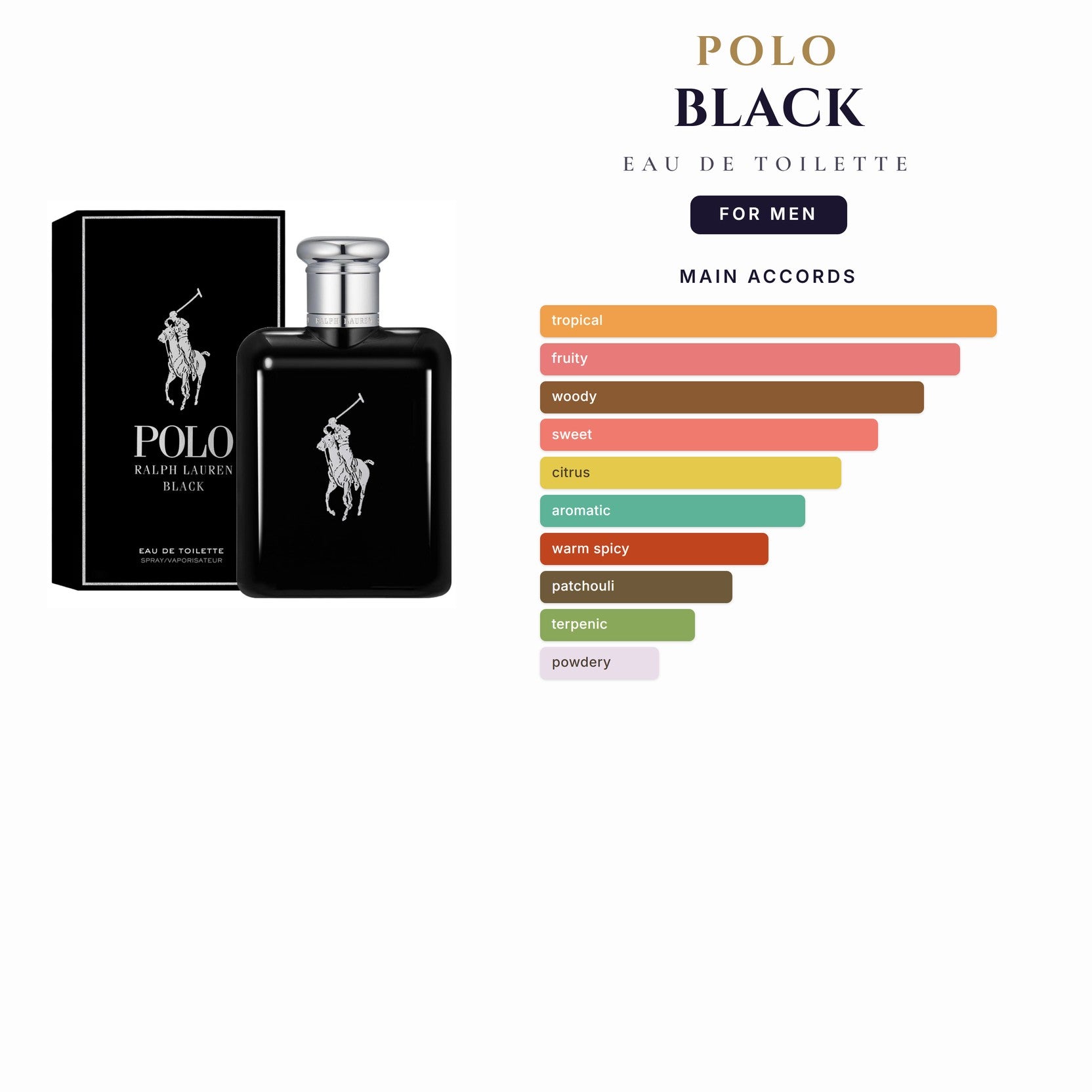 Polo Black 4.2oz EDT Spray for Men