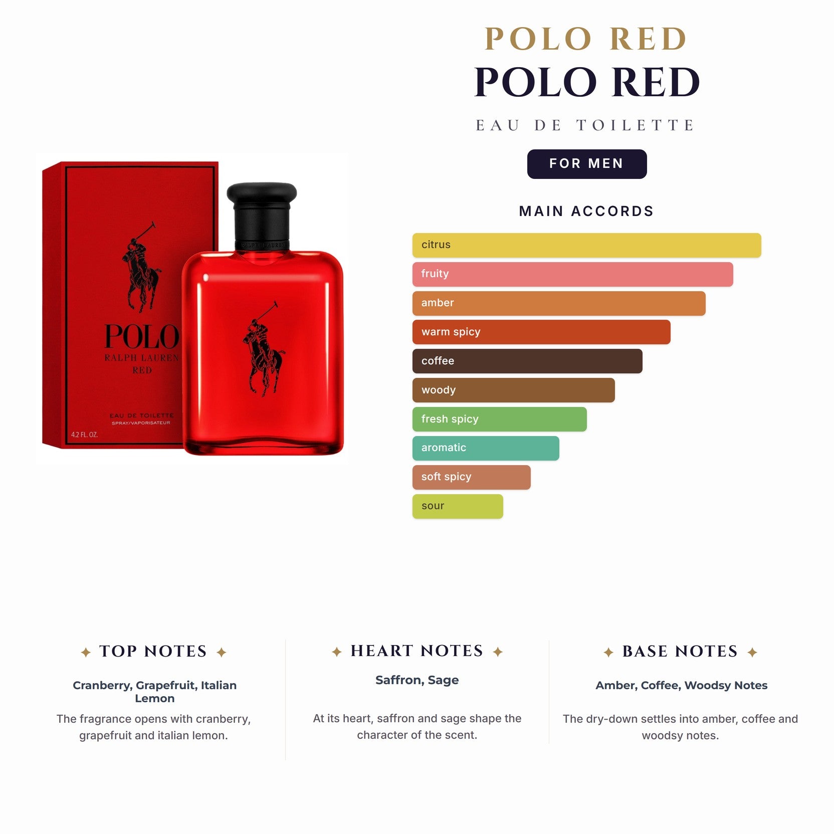 Polo Red 4.2oz EDT Spray for Men