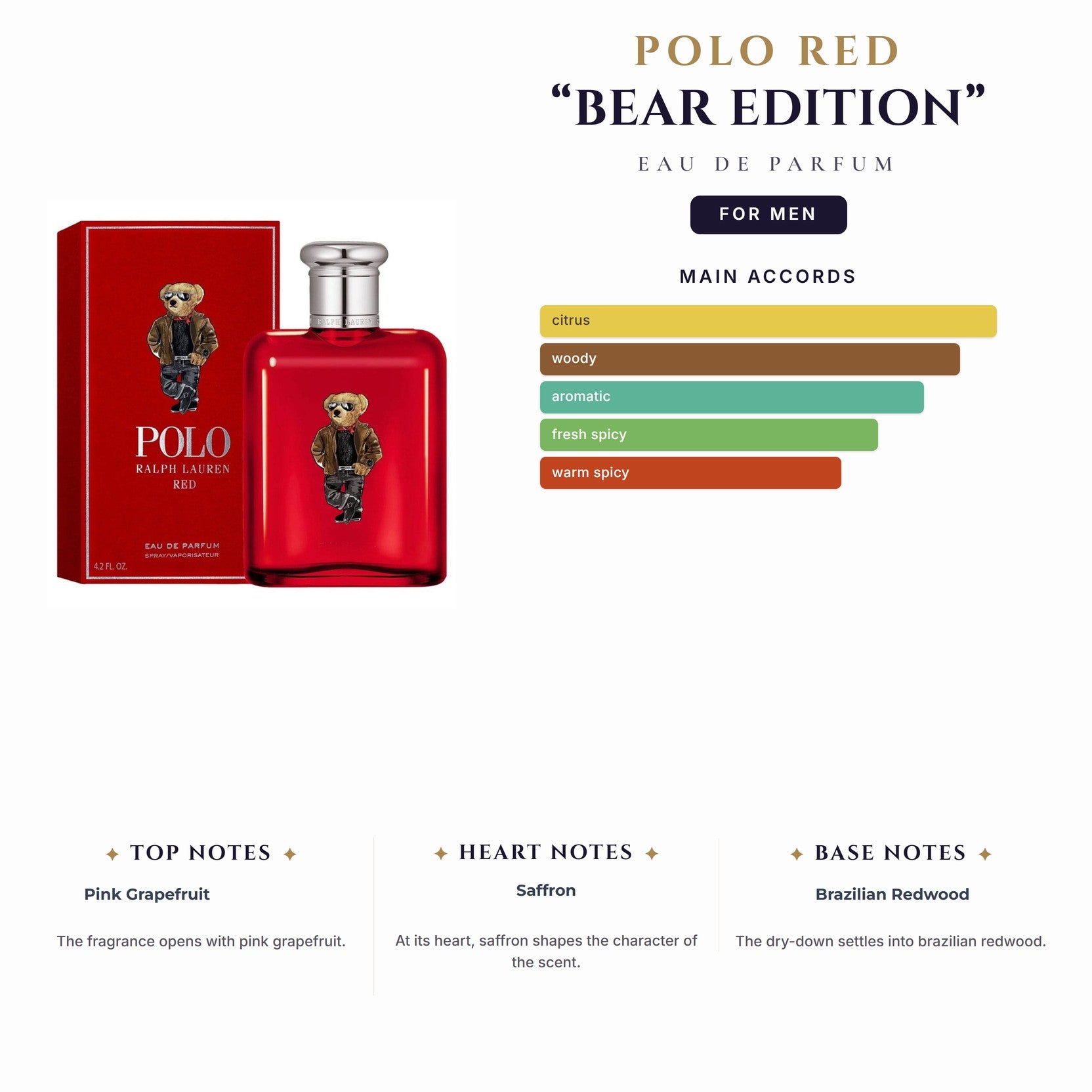 Polo Red “Bear Edition” 4.2oz EDP Spray for Men