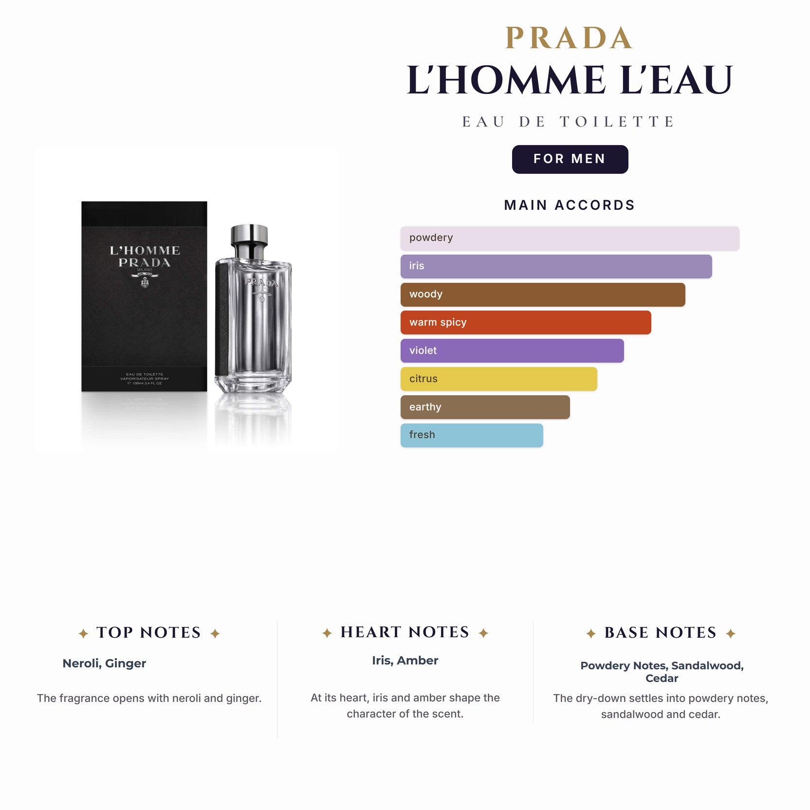 Prada L'Homme L'Eau 3.4oz EDT Spray (24Pcs Only) for Men