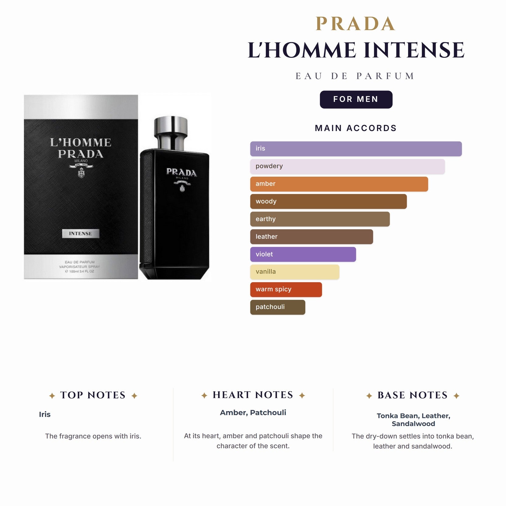 Prada L'Homme Intense 3.4oz EDP Spray for Men