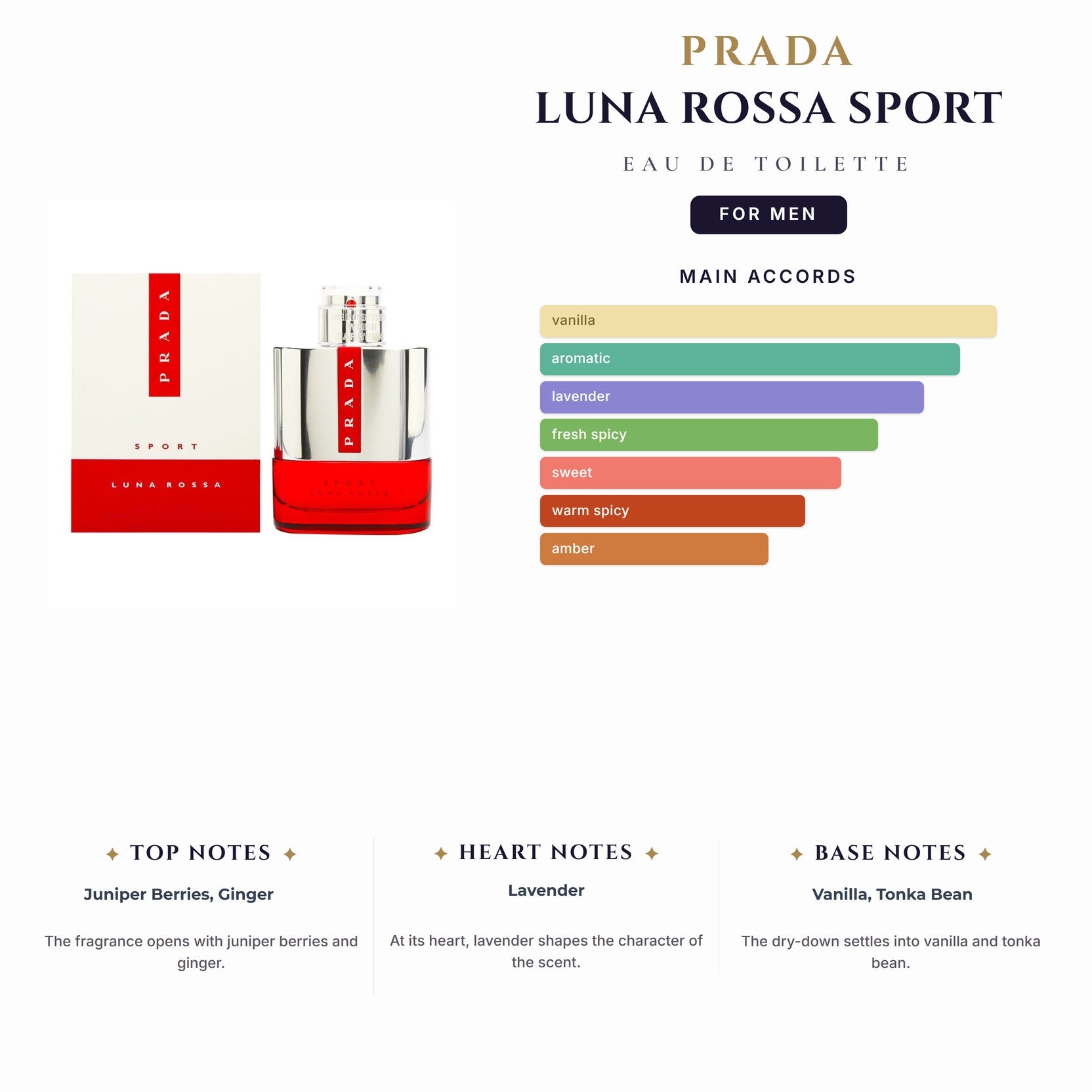 Prada Luna Rossa Sport 3.4oz EDT Spray for Men