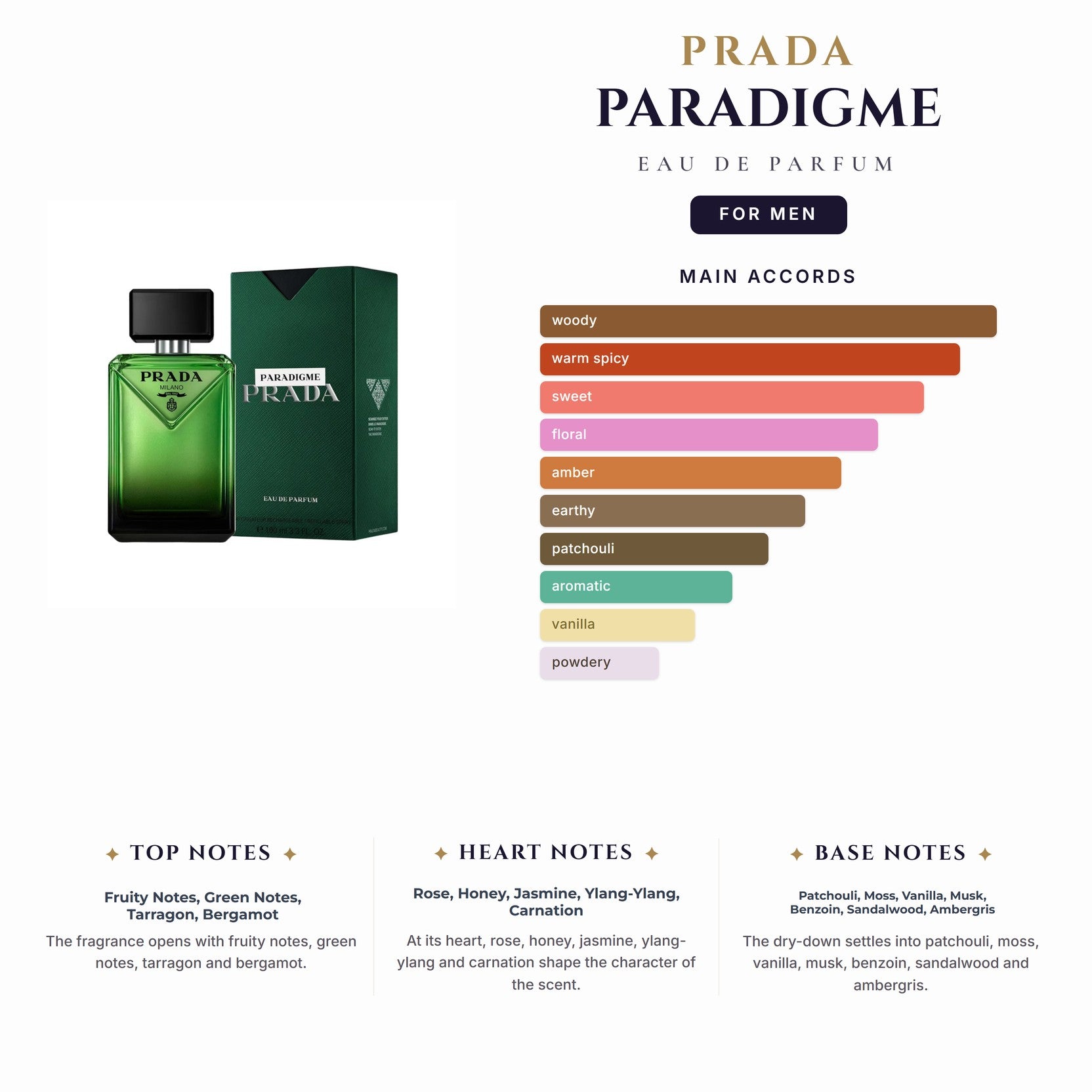 Prada Paradigme 3.4oz EDP Spray for Men
