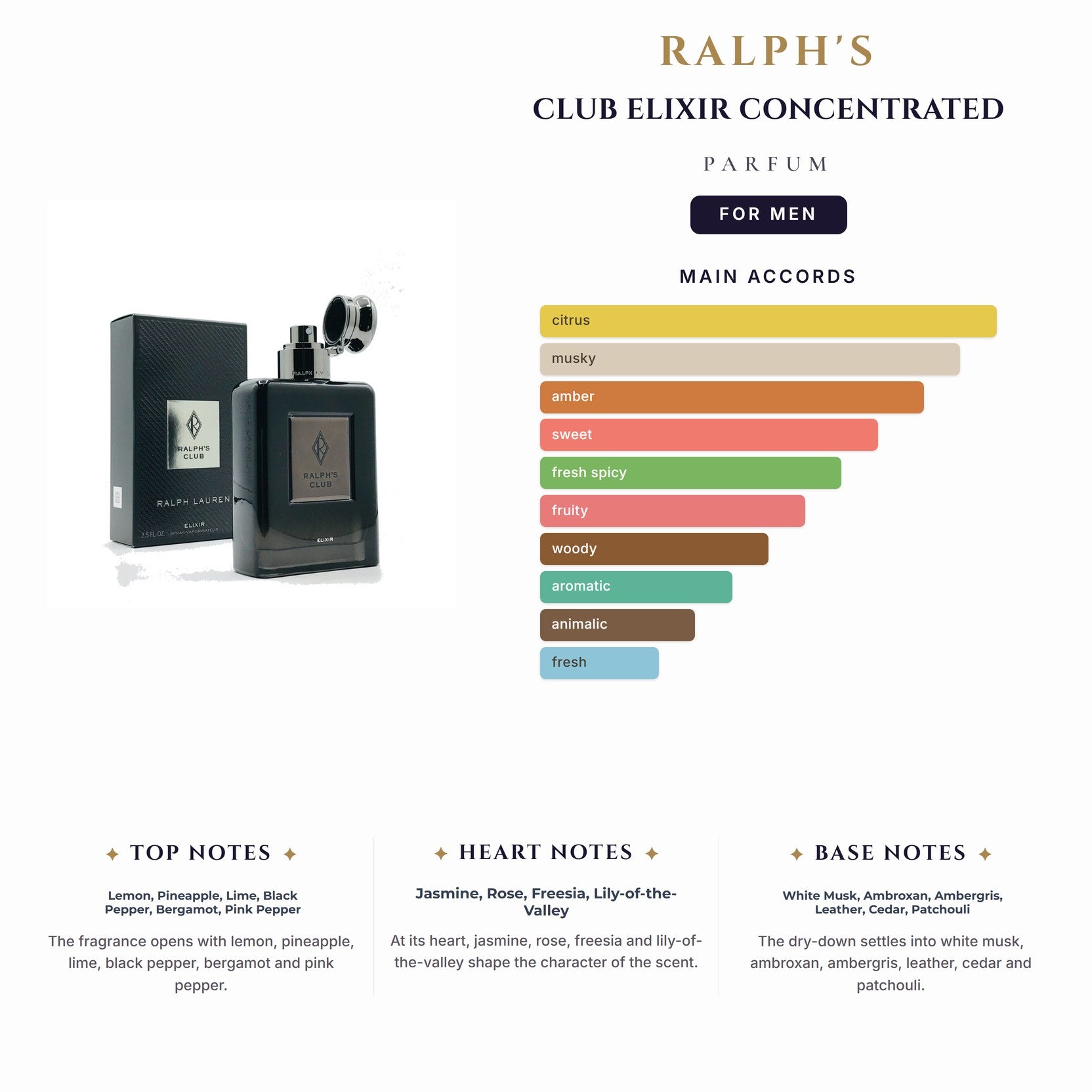 Ralph'S Club Elixir 2.5oz Concentrated Parfum Spray for Men