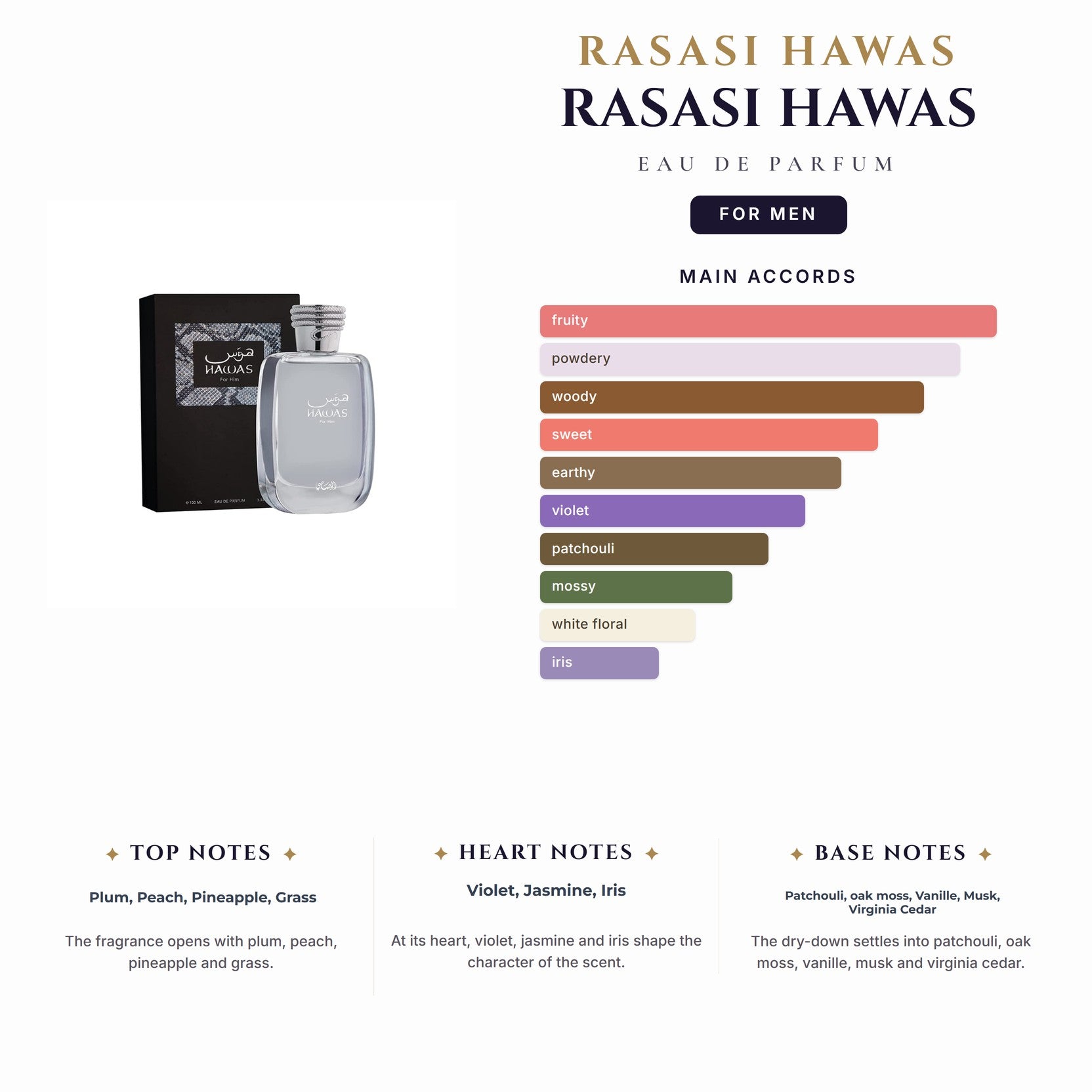 Rasasi Hawas 3.4oz EDP Spray for Men