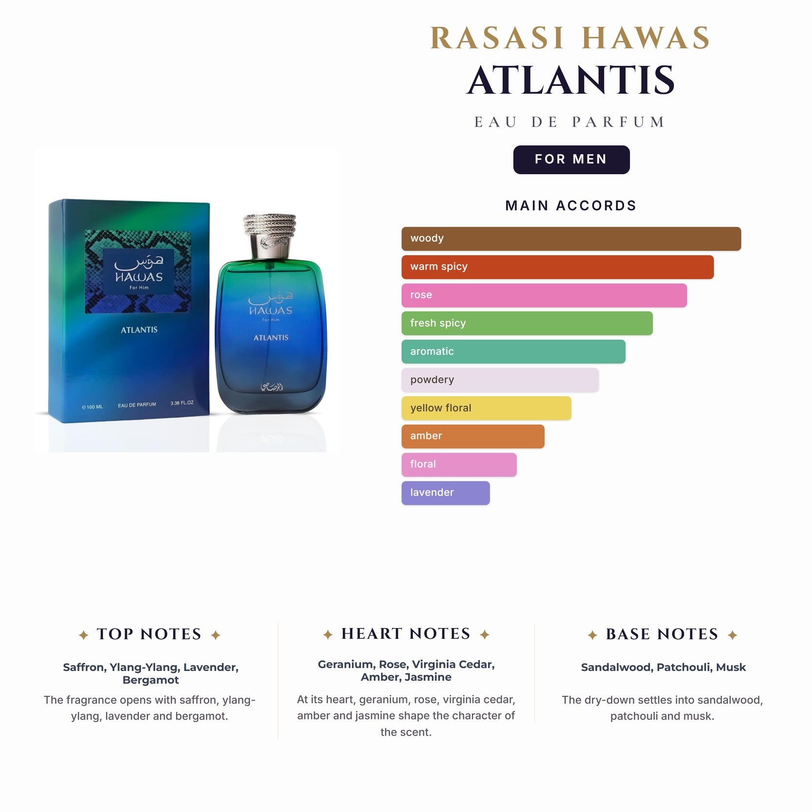 Rasasi Hawas Atlantis 3.4oz EDP Spray for Men