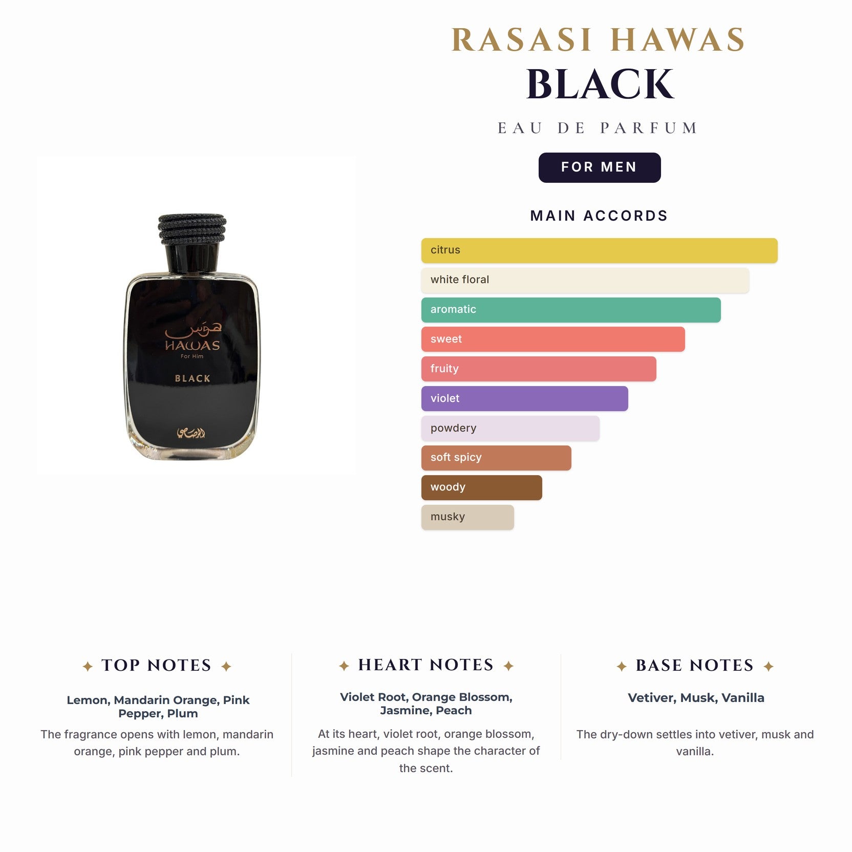 Rasasi Hawas Black 3.4oz EDP Spray for Men