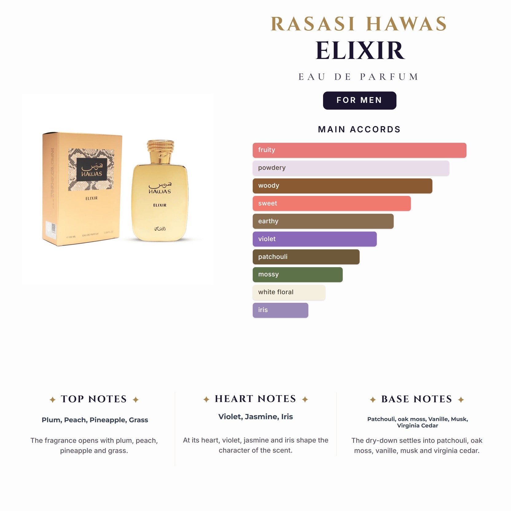 Rasasi Hawas Elixir 3.4oz EDP Spray for Men
