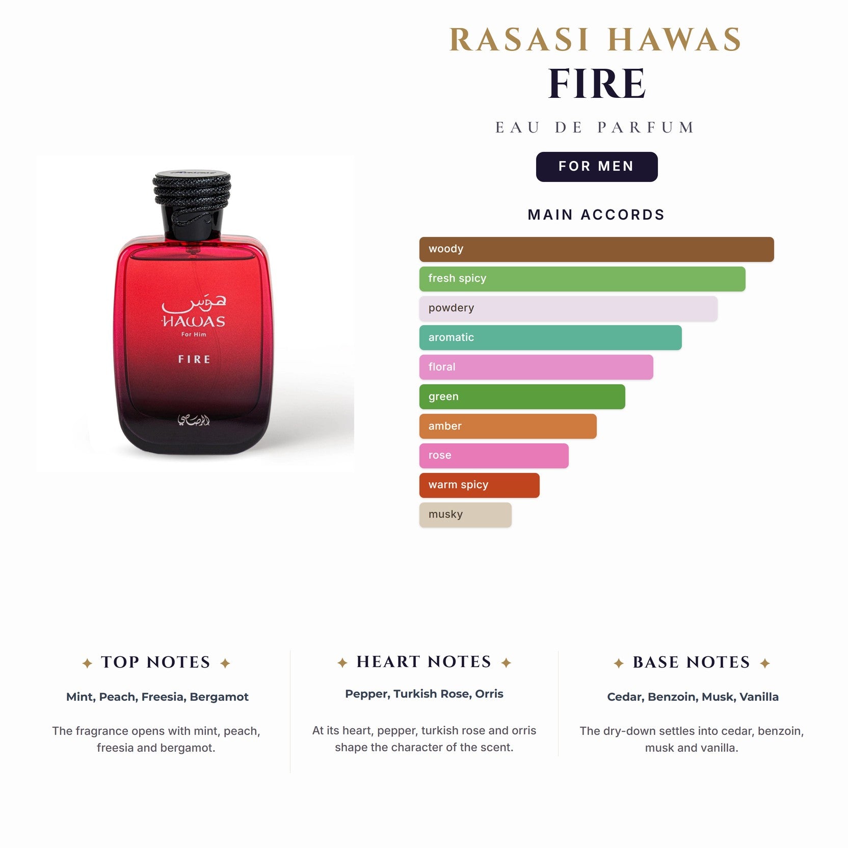 Rasasi Hawas Fire 3.4oz EDP Spray for Men