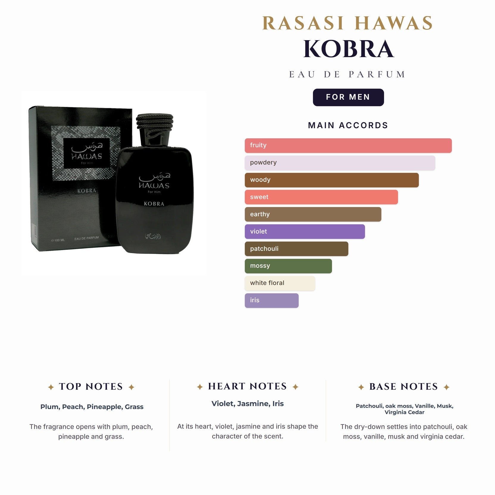 Rasasi Hawas Kobra 3.4oz EDP Spray for Men
