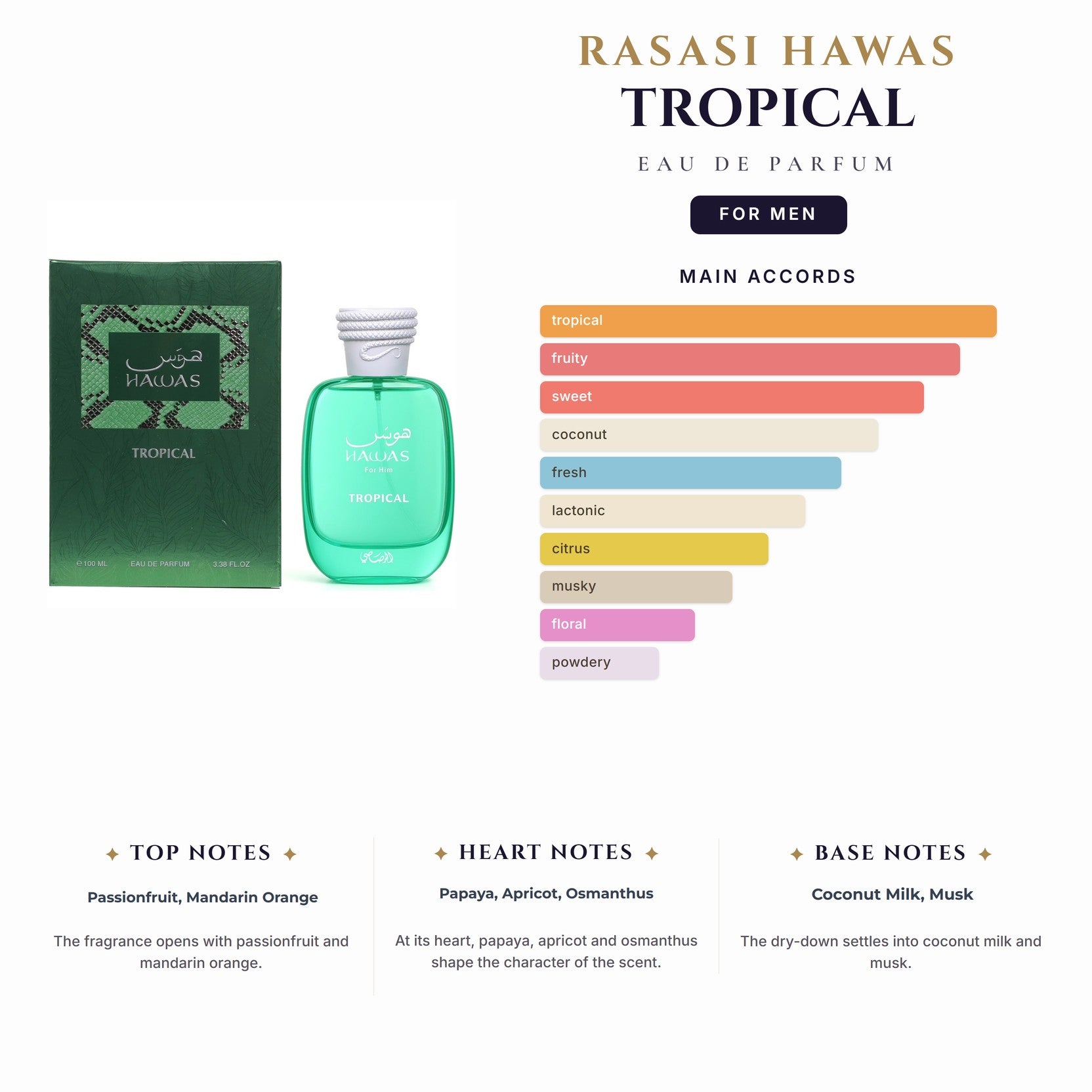 Rasasi Hawas Tropical 3.04oz EDP Spray for Men