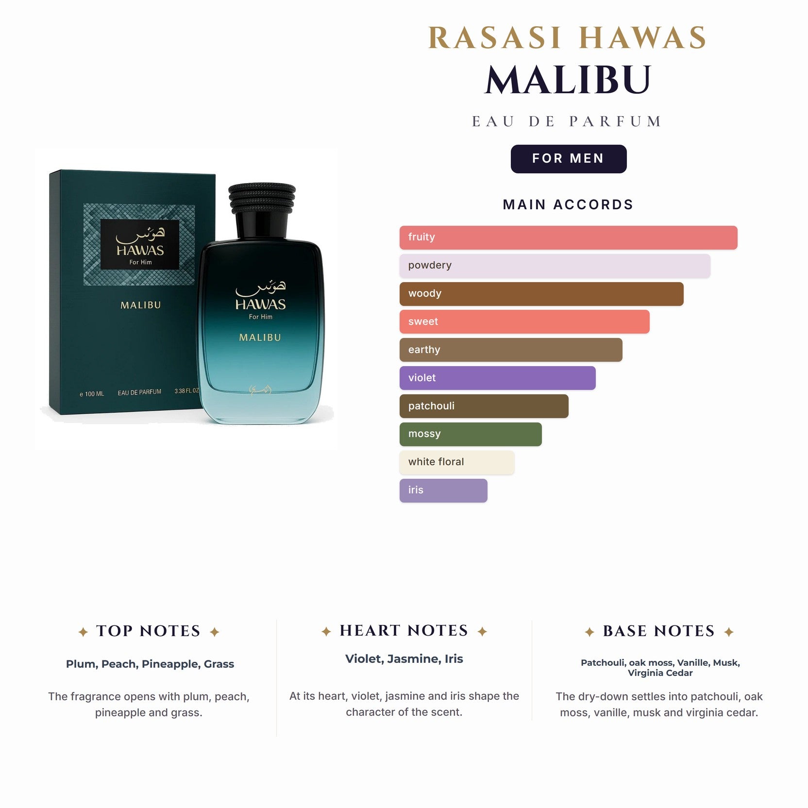 Rasasi Hawas Malibu 3.4oz EDP Spray for Men