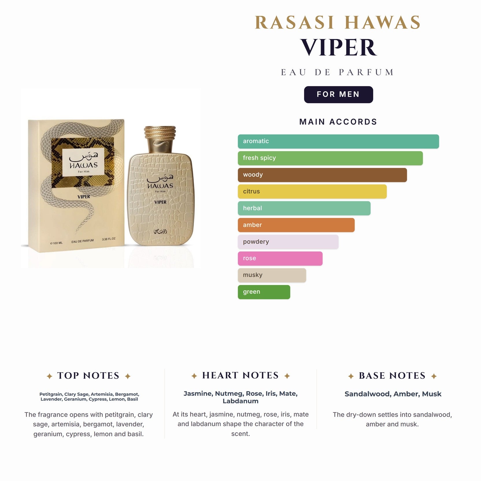 Rasasi Hawas Viper 3.4oz EDP Spray for Men