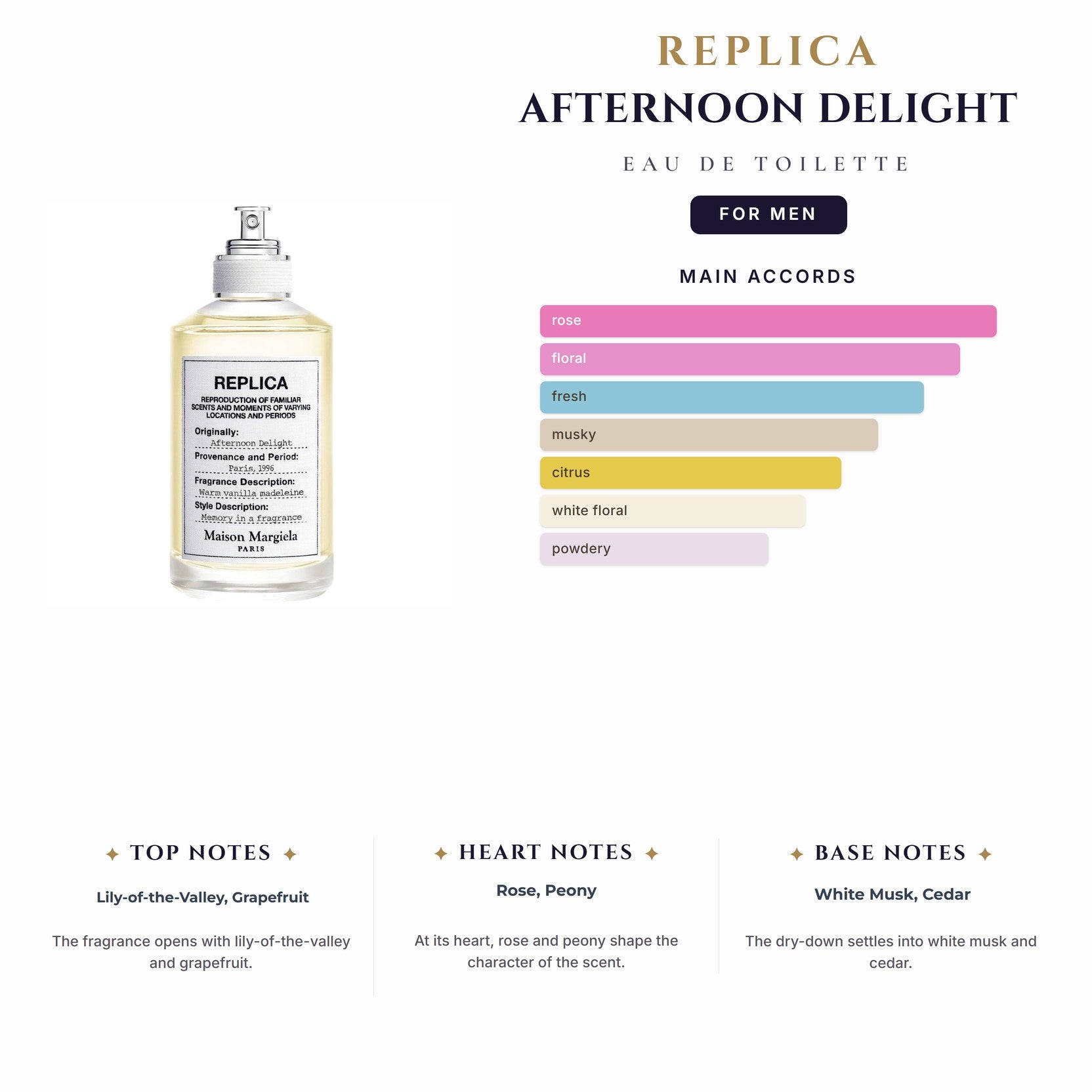 Replica Afternoon Delight 3.4oz EDT Spray for Men