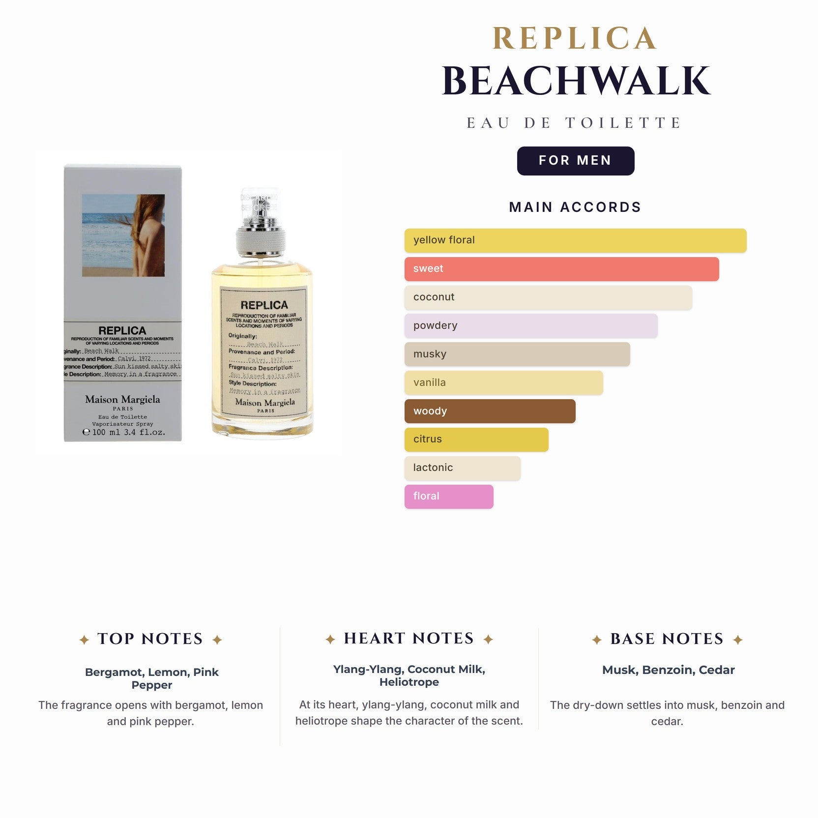 Replica Beachwalk 3.4oz EDT Spray for Men