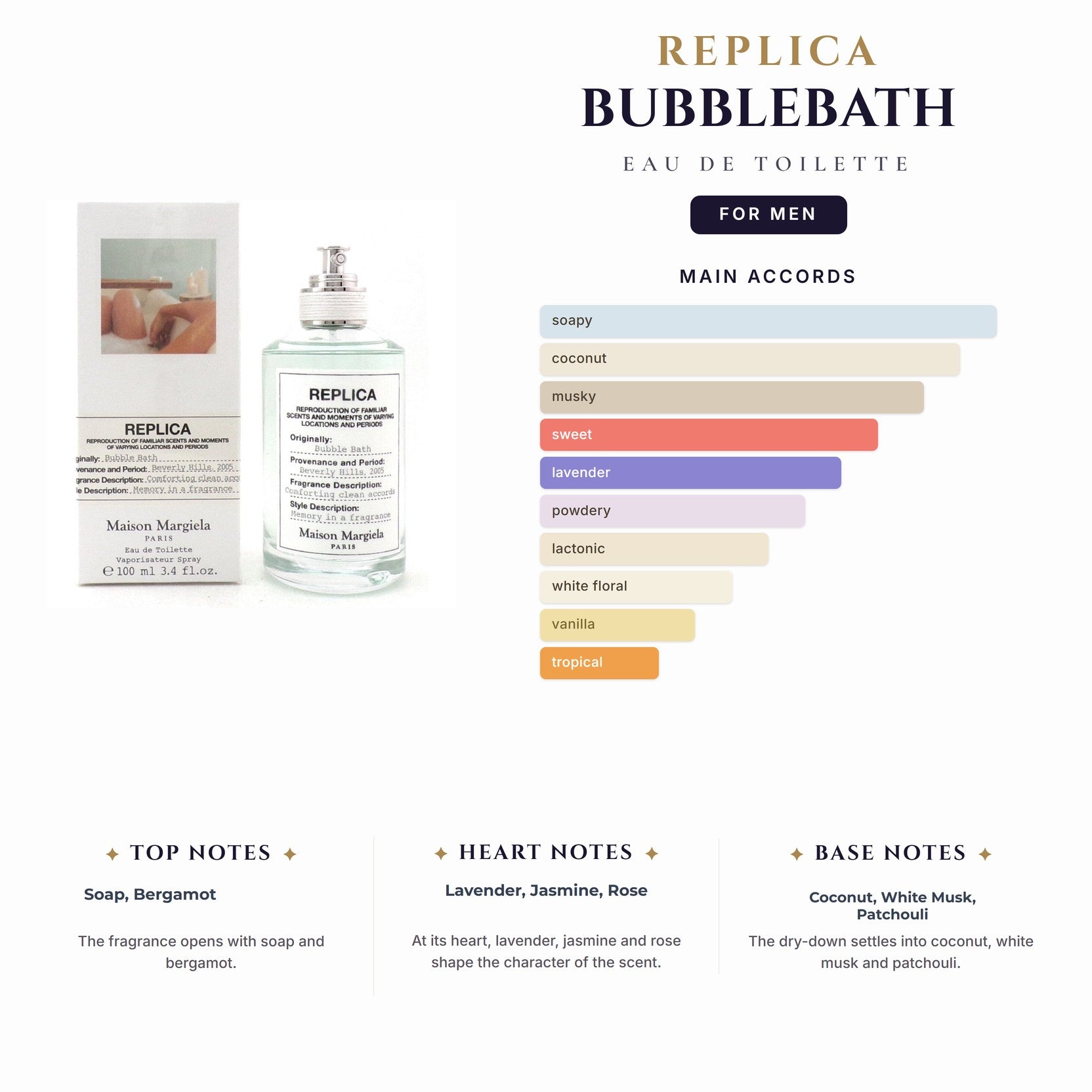 Replica Bubblebath 3.4oz EDT Spray for Men