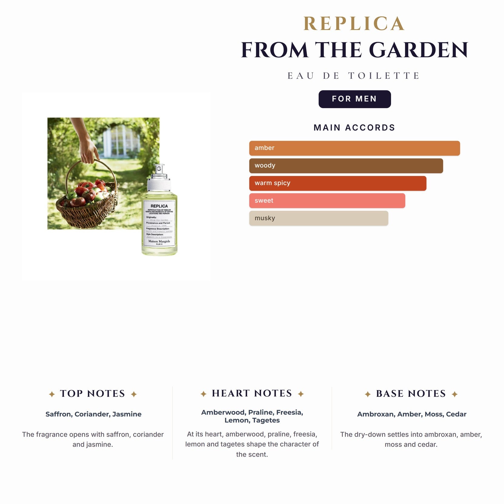 Replica From The Garden 3.4oz EDT Spray for Men
