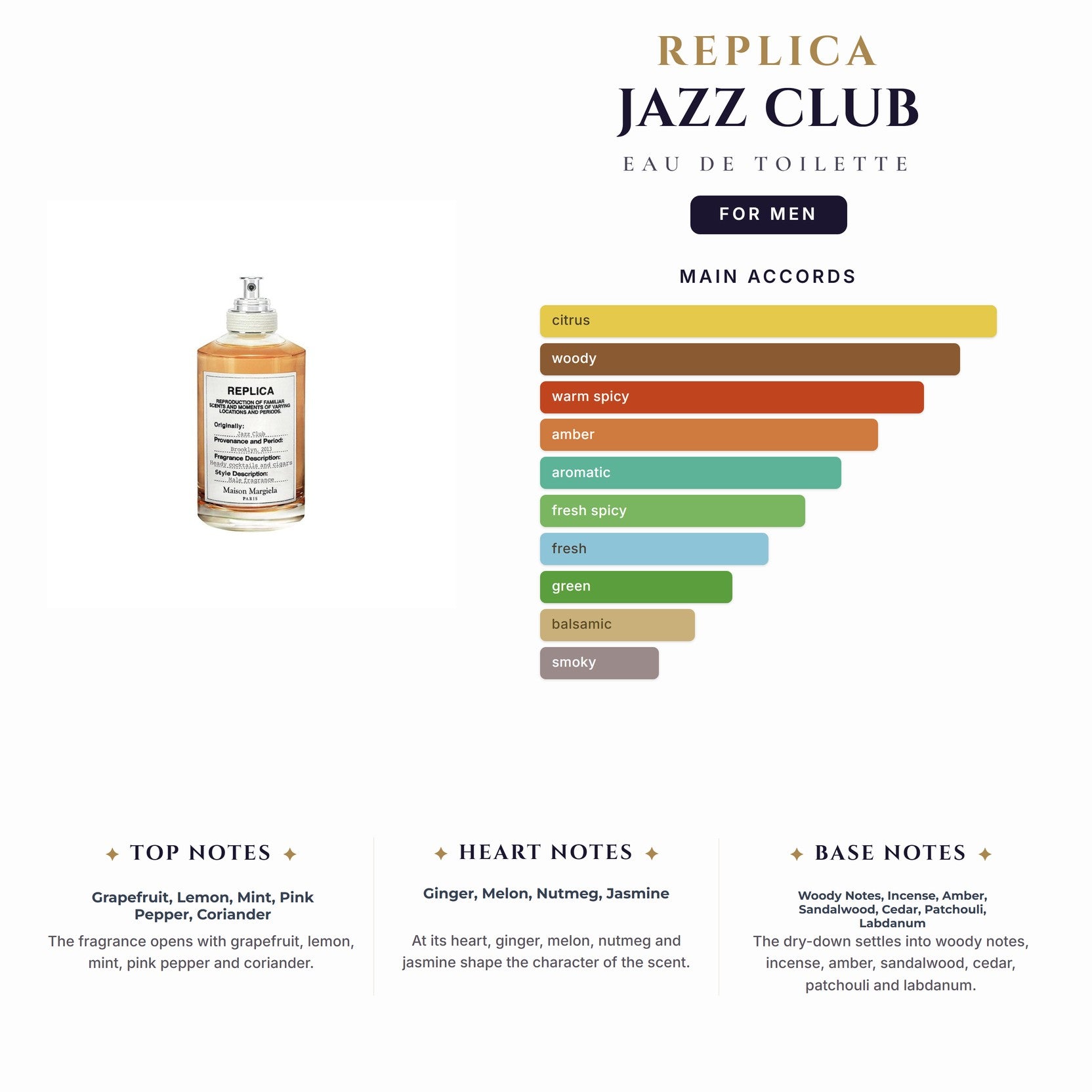 Replica Jazz Club 3.4oz EDT Spray for Men