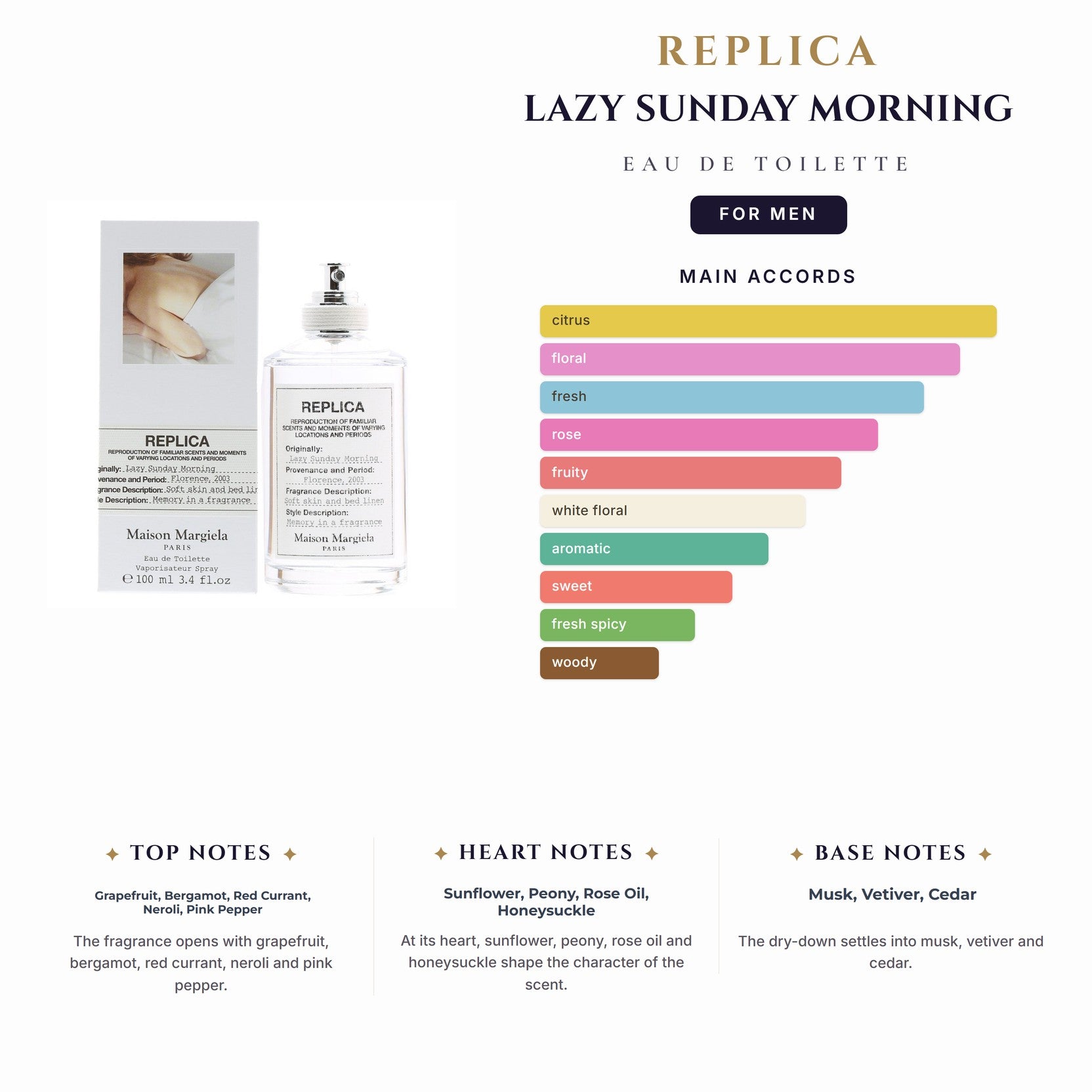 Replica Lazy Sunday Morning 3.4oz EDT Spray for Men