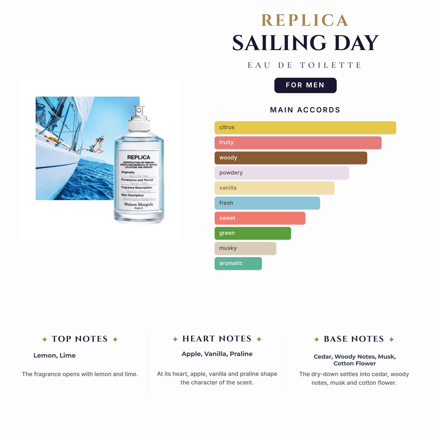 Replica Sailing Day 3.4oz EDT Spray for Men