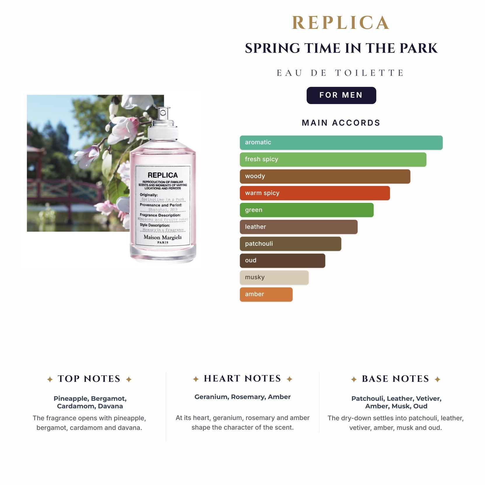 Replica Spring Time In The Park 3.4oz EDT Spray for Men
