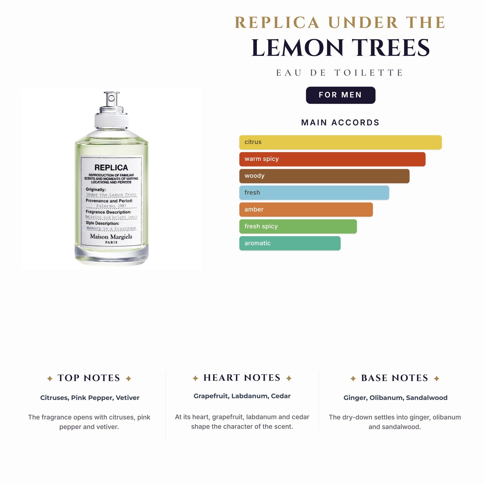 Replica Under The Lemon Trees 3.4oz EDT Spray for Men