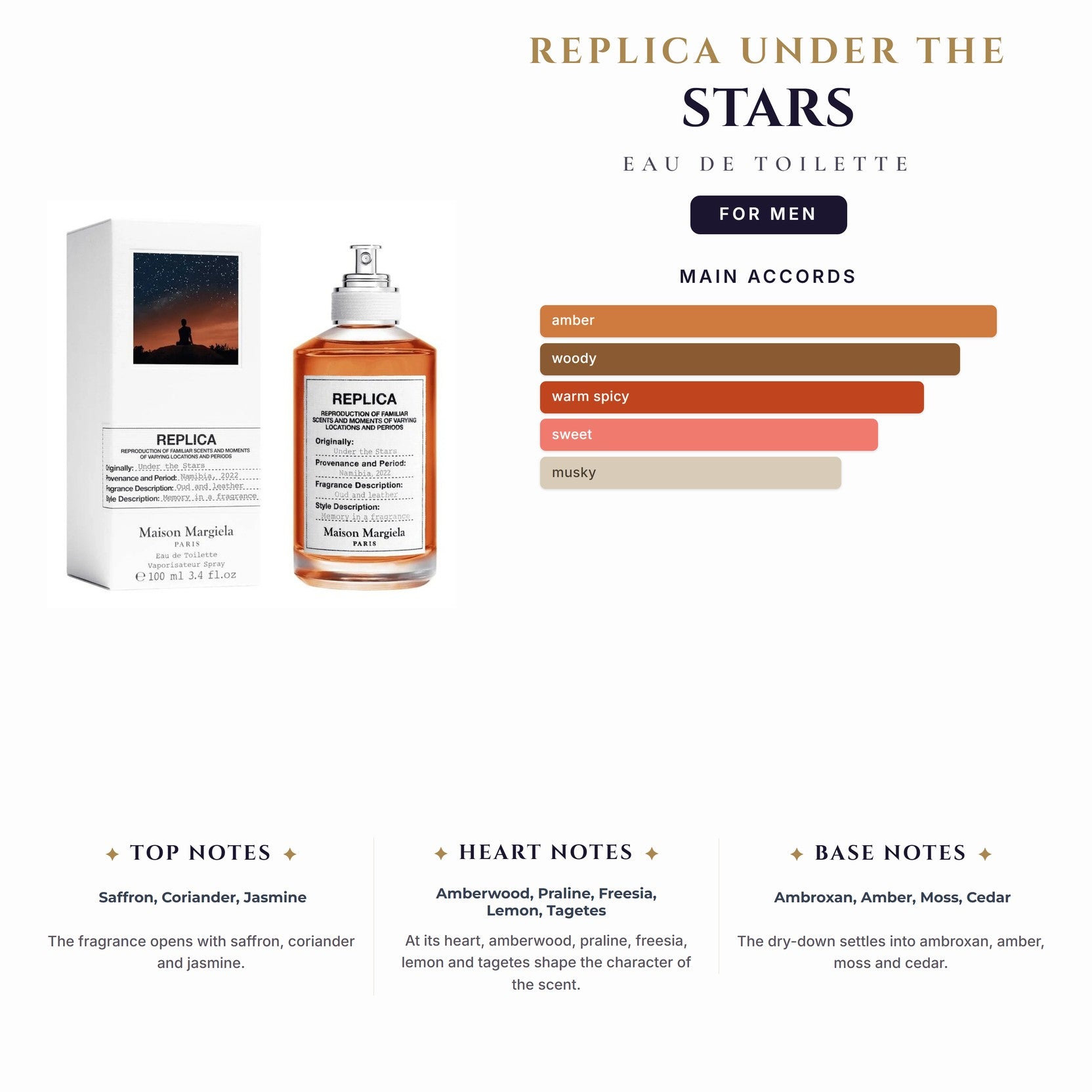 Replica Under The Stars 3.4oz EDT Spray for Men
