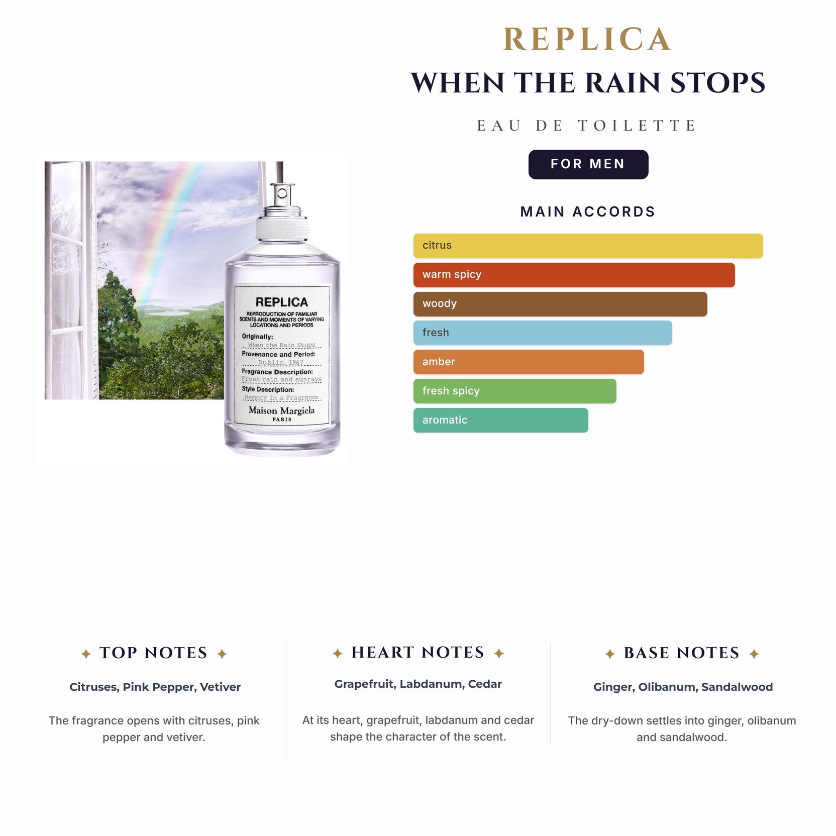 Replica When The Rain Stops 3.4oz EDT Spray for Men