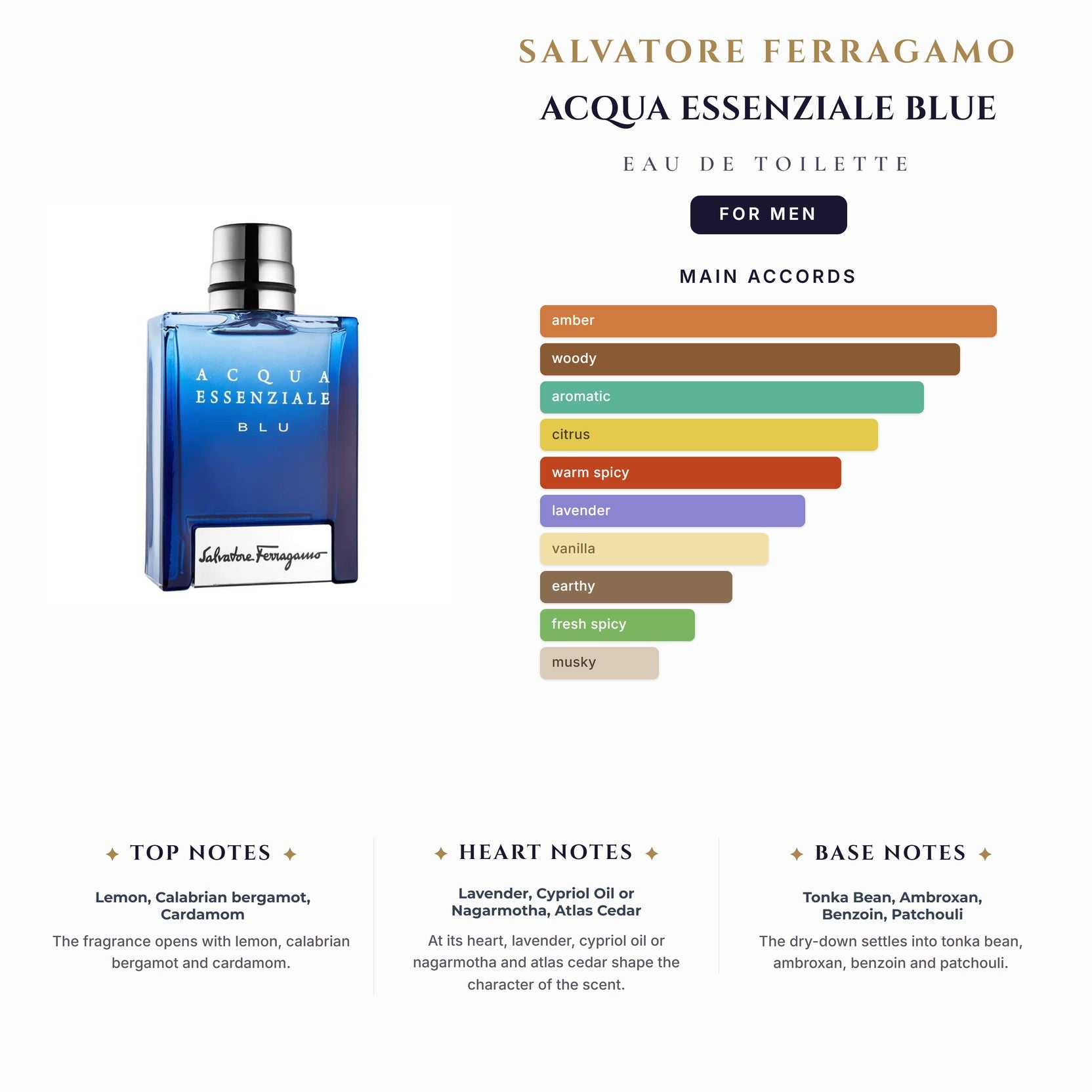 S. Ferragamo Acqua Essenziale Blue 1.7 EDT Spray for Men