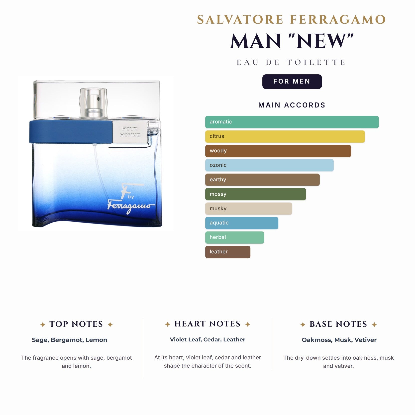 S. Ferragamo Man "New" 3.4oz EDT Spray for Men