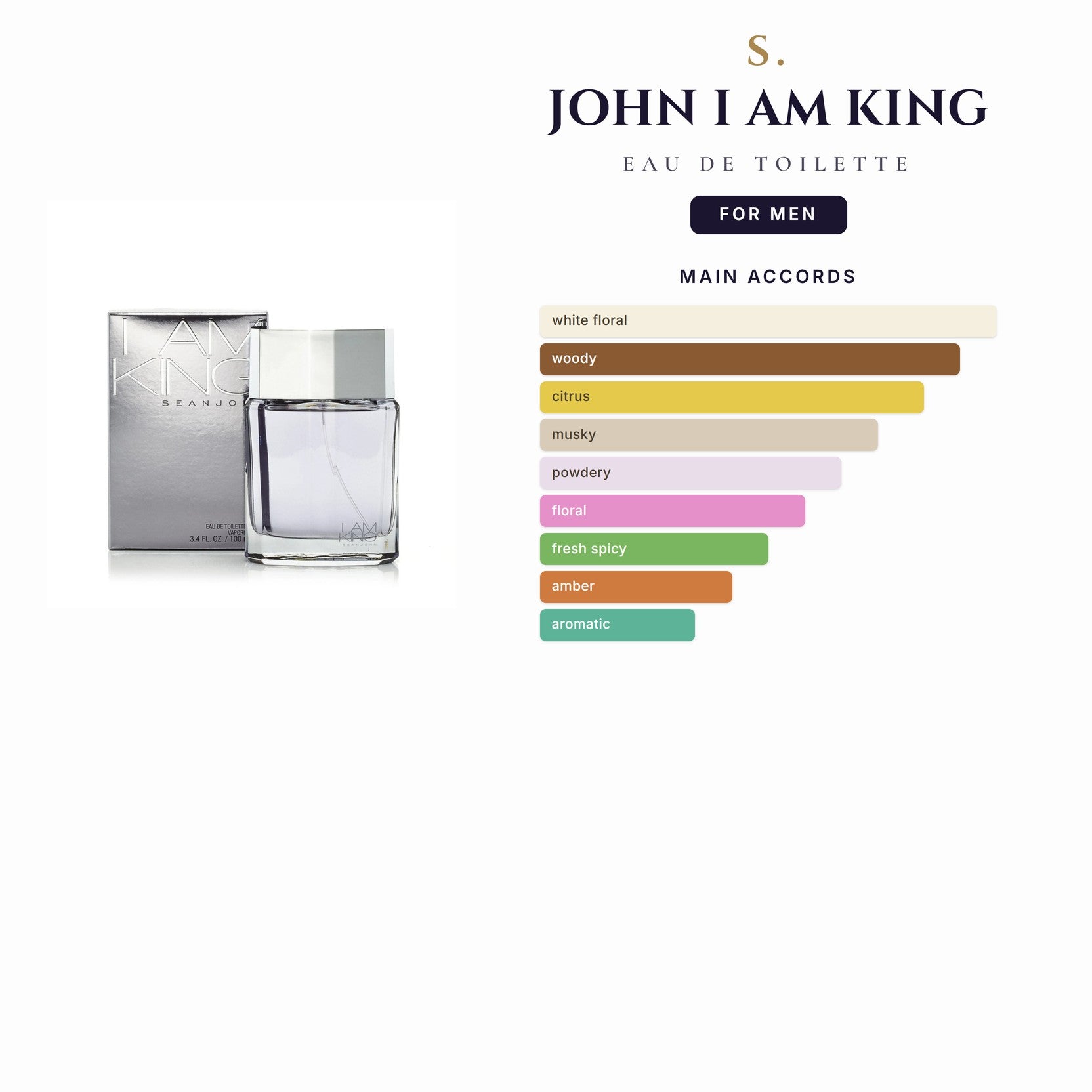 S. John I Am King 3.4oz EDT Spy for Men