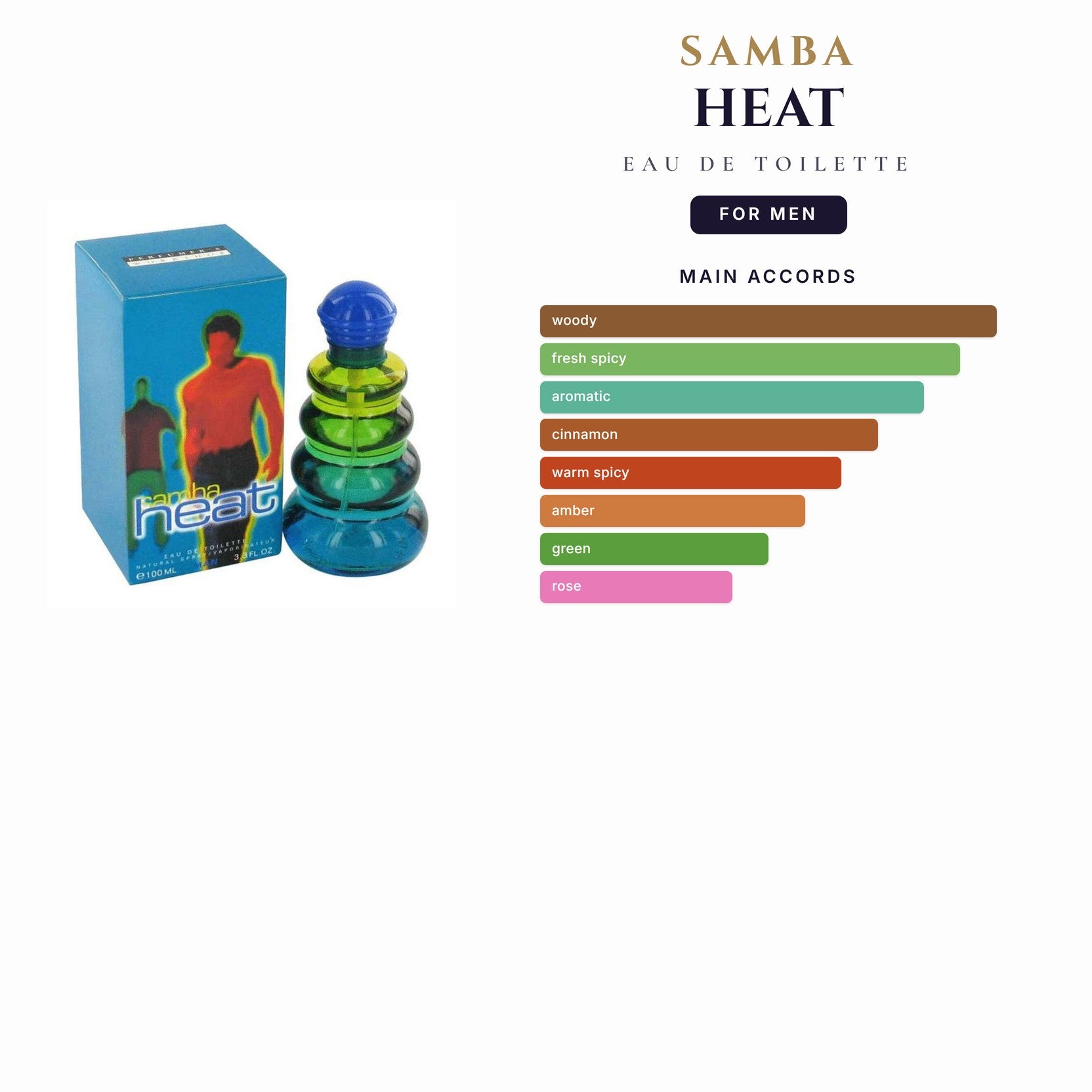 Samba Heat 3.4oz EDT Spy for Men