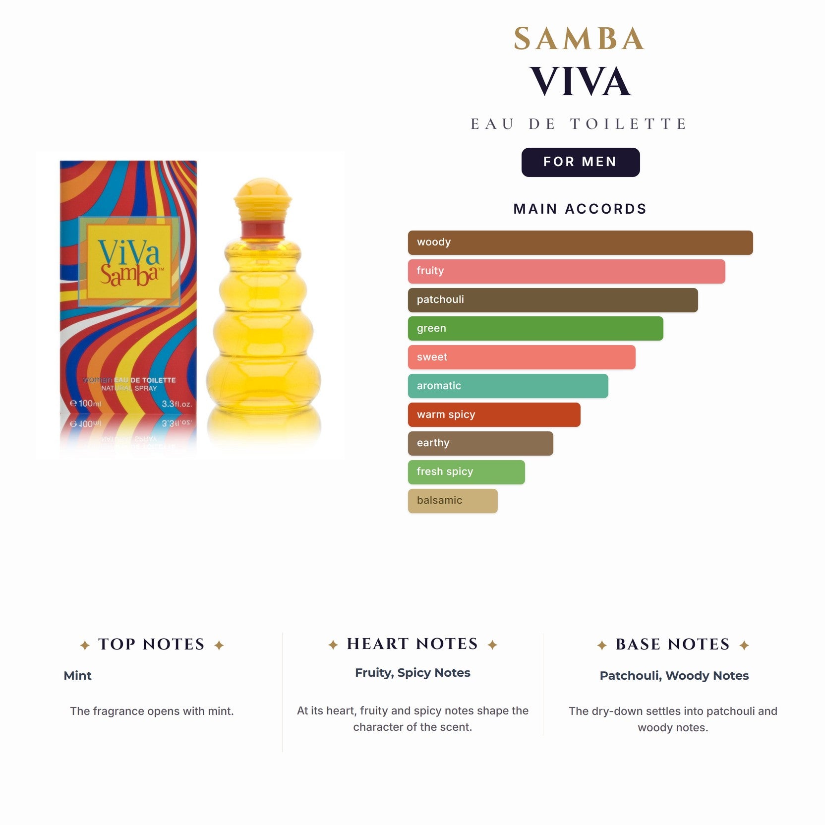 Samba Viva 3.4oz EDT Spy for Men