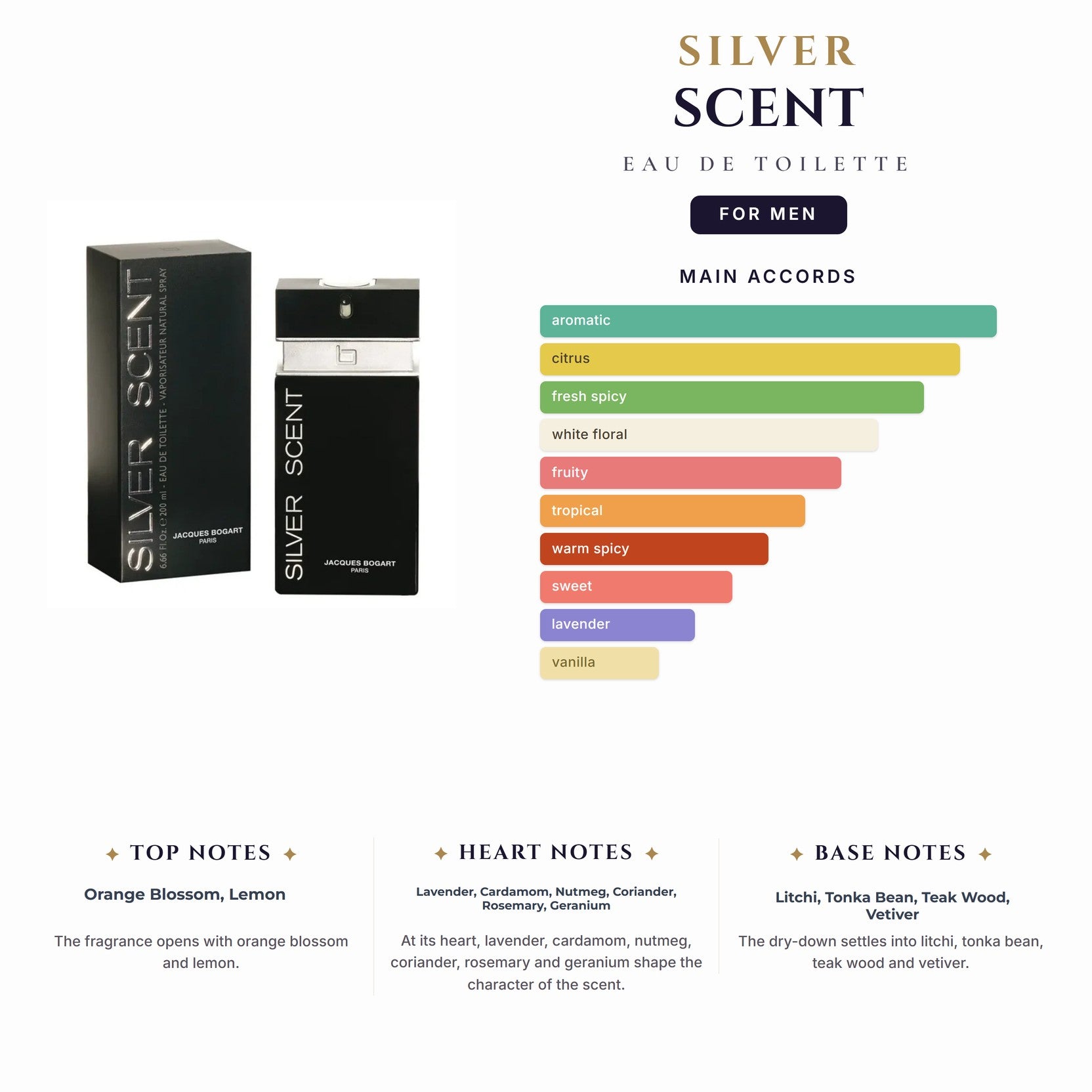 Silver Scent 3.4oz EDT Spray for Men