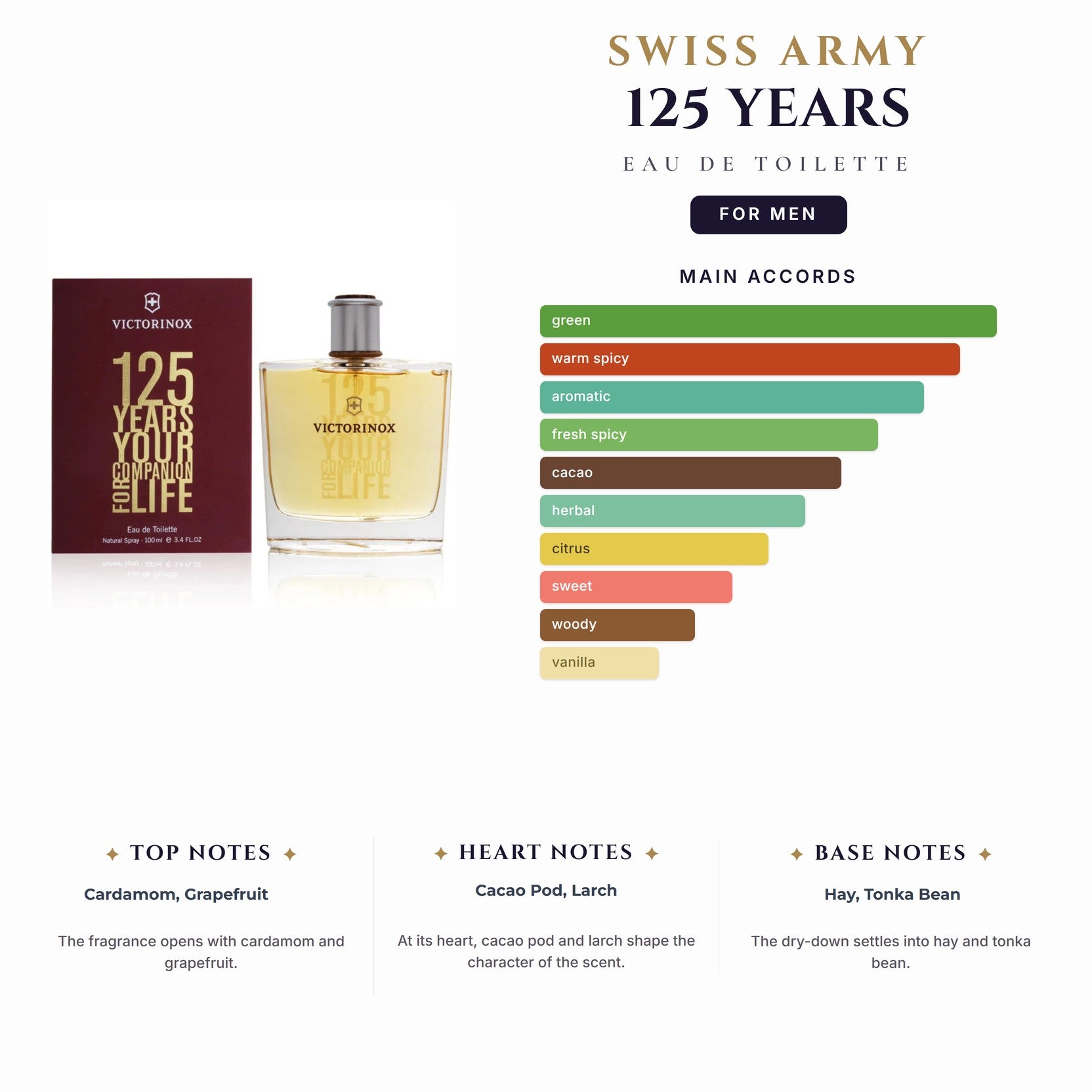 Swiss Army 125 Years 3.4oz EDT Spy for Men