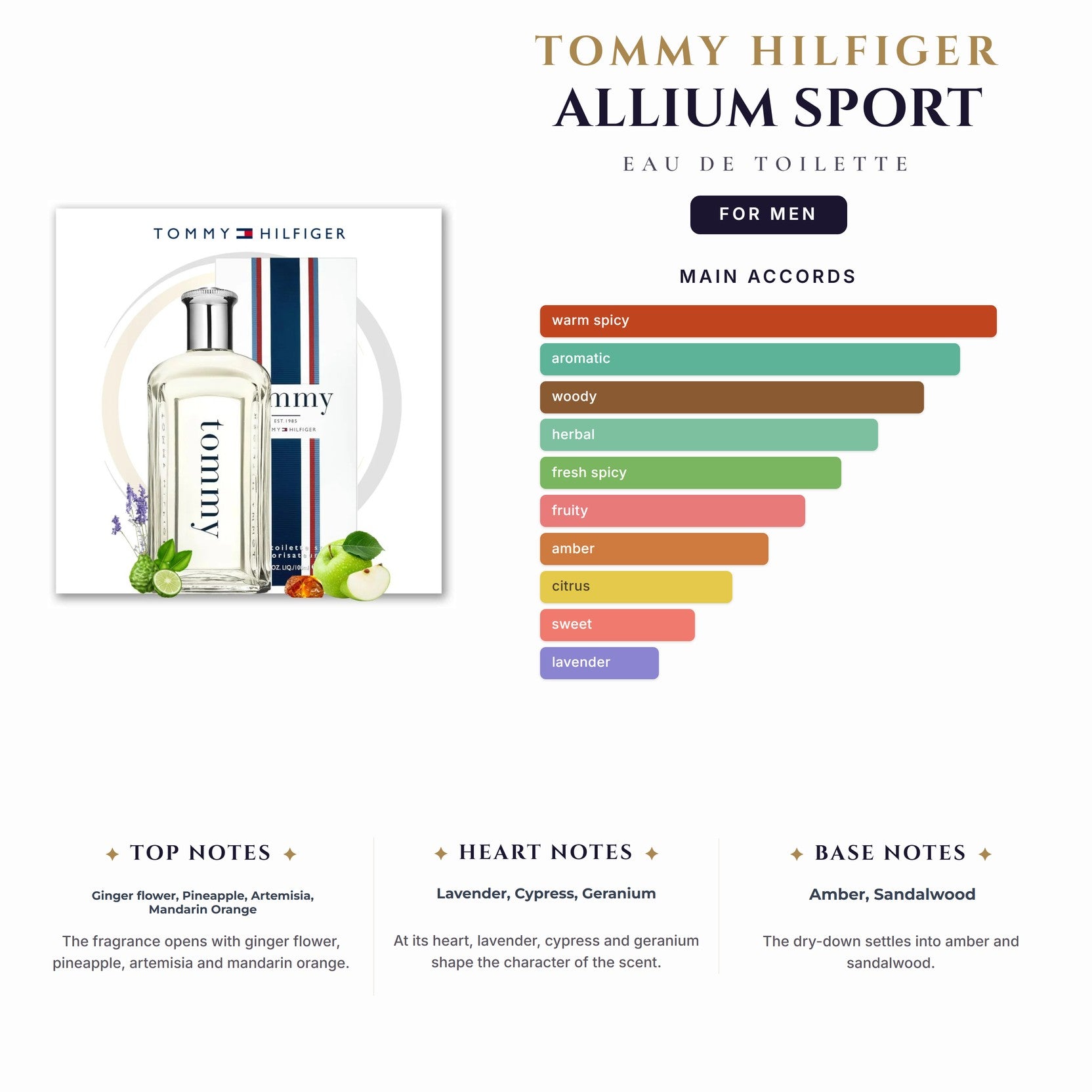 Thallium Sport 3.4oz EDT Spray for Men