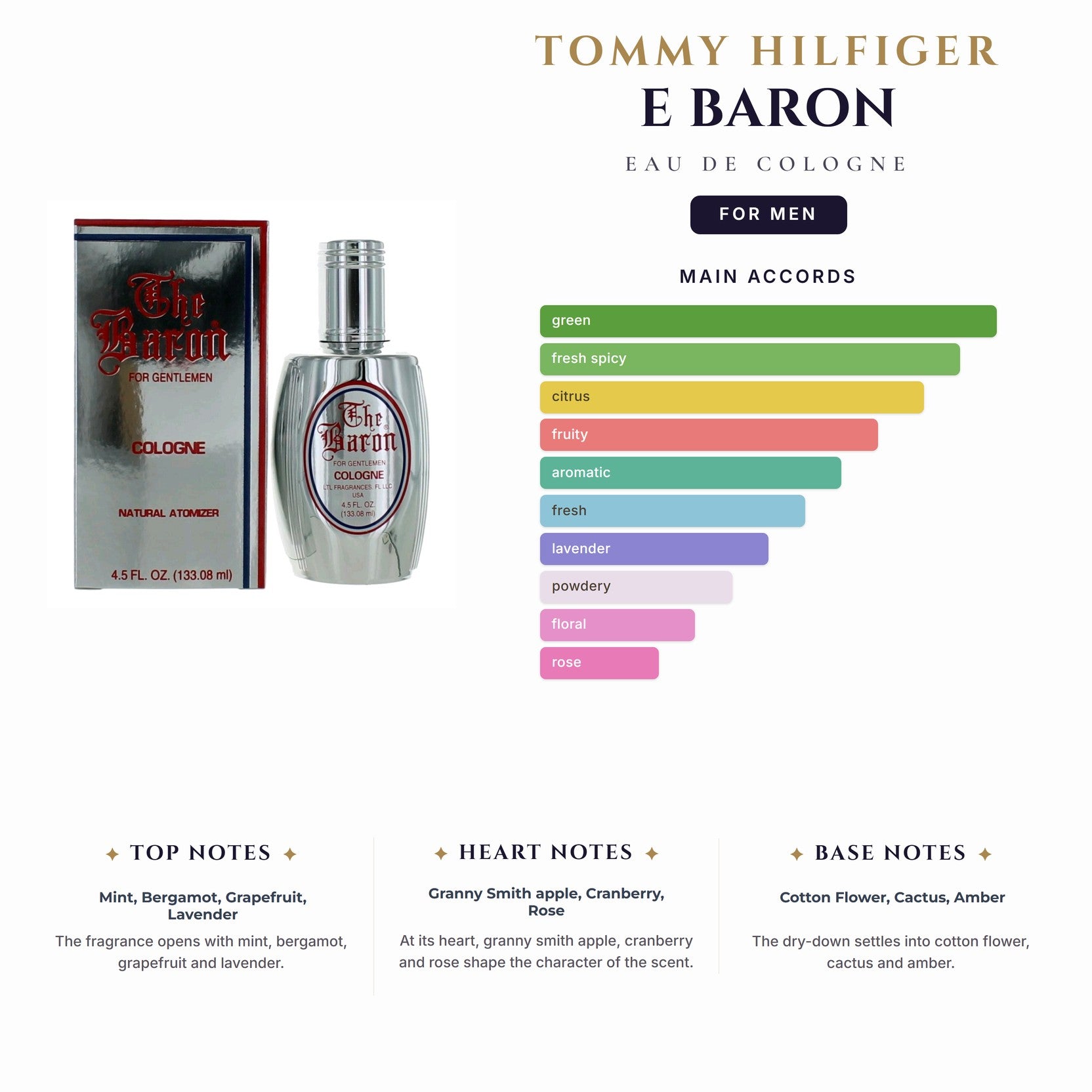 The Baron 4.5oz EDC Spy for Men