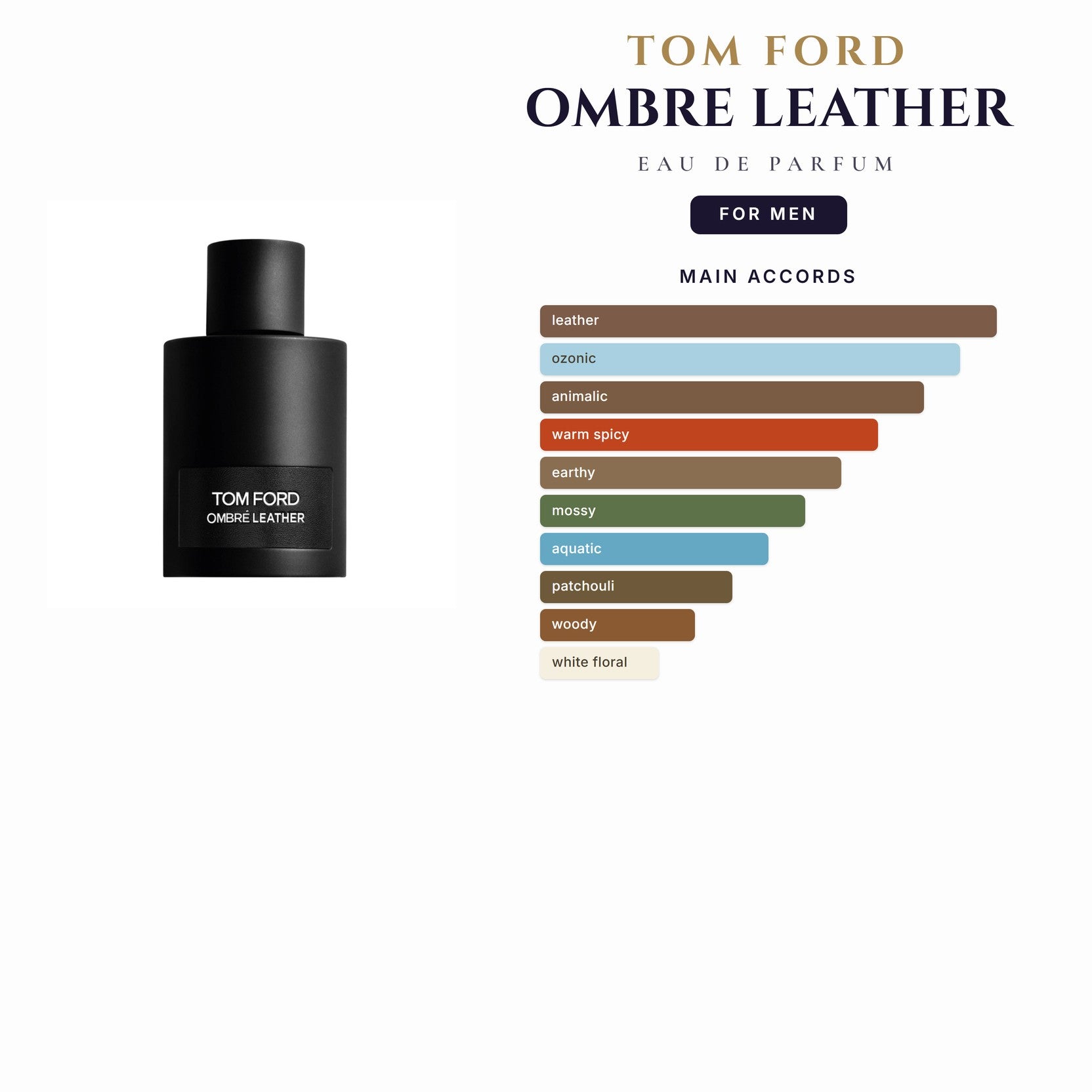 Tom Ford Ombre Leather 3.4oz EDP Spray for Men