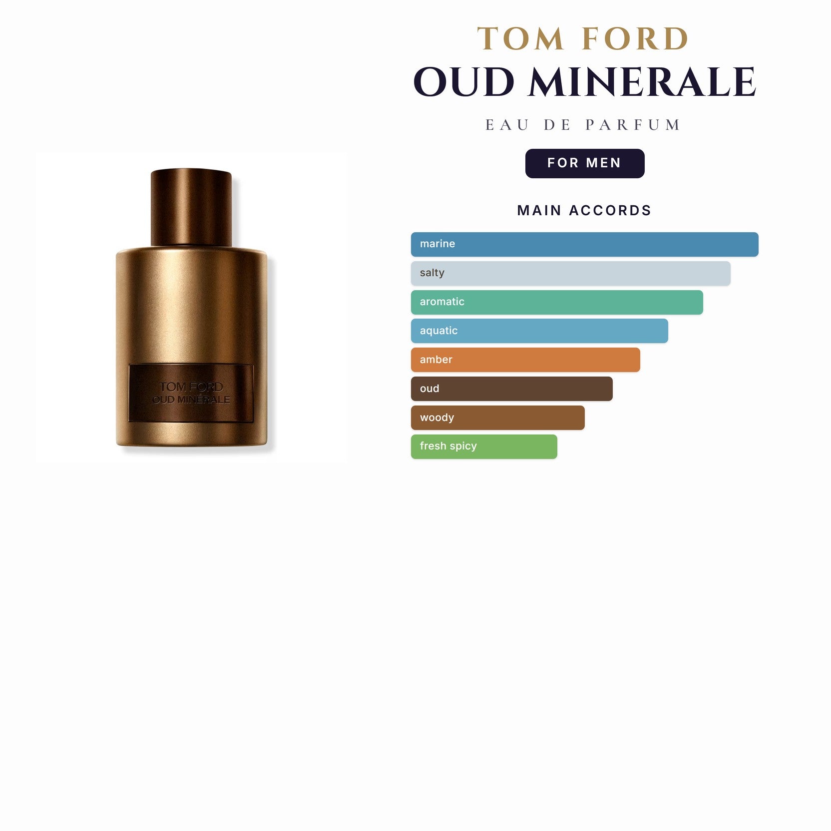 Tom Ford Oud Minerale 3.4oz EDP Spray for Men