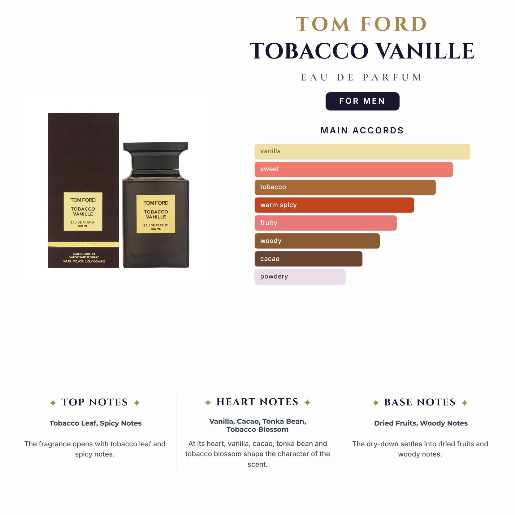 Tom Ford Tobacco Vanille 3.4oz EDP Spray for Men