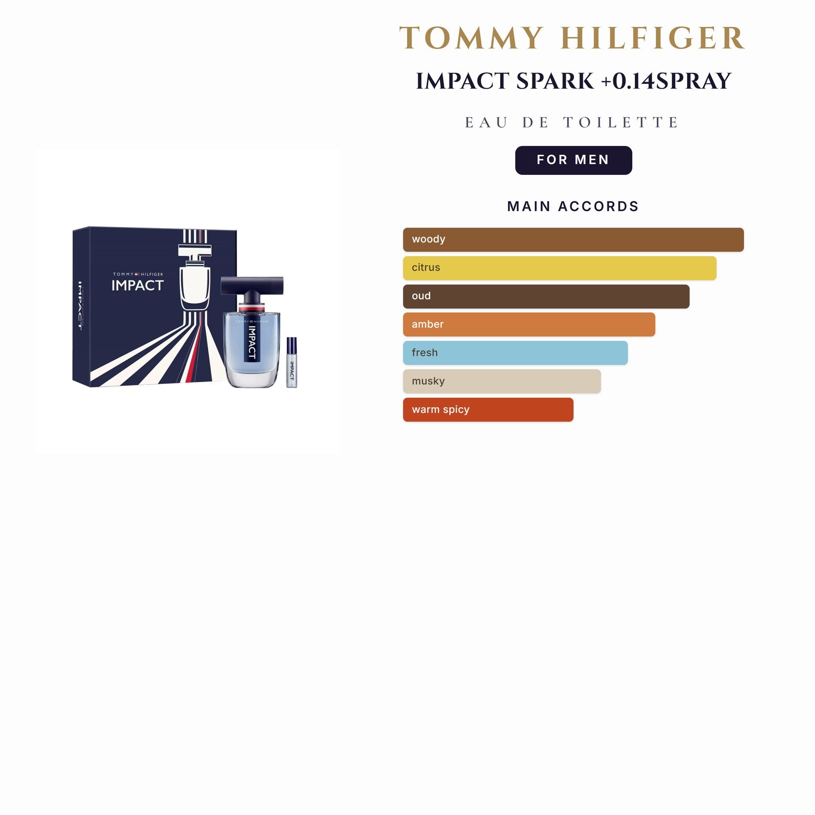 Tommy Impact Spark 3.4oz EDT+0.14Spray for Men