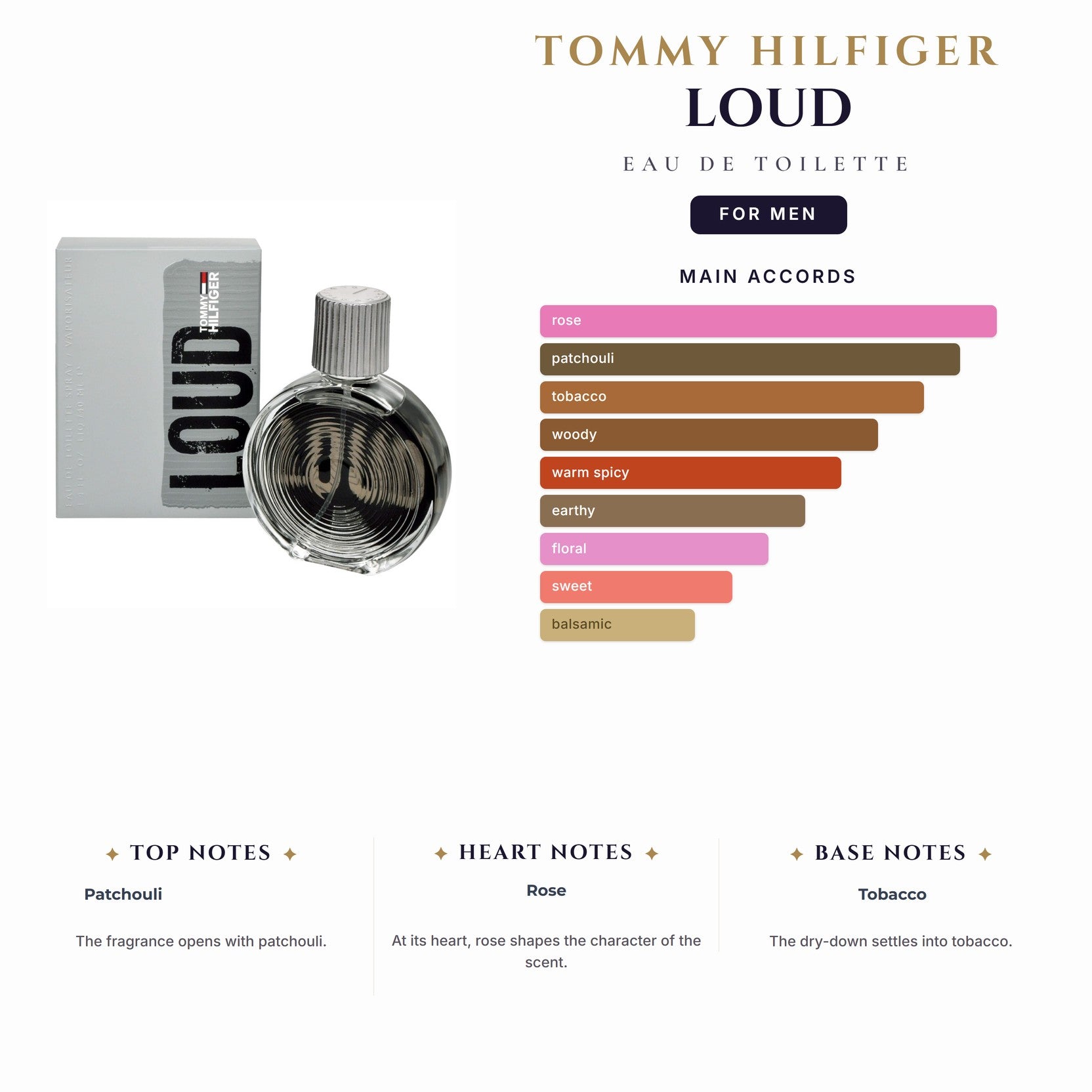 Tommy Loud 1.4 oz EDT Spy for Men