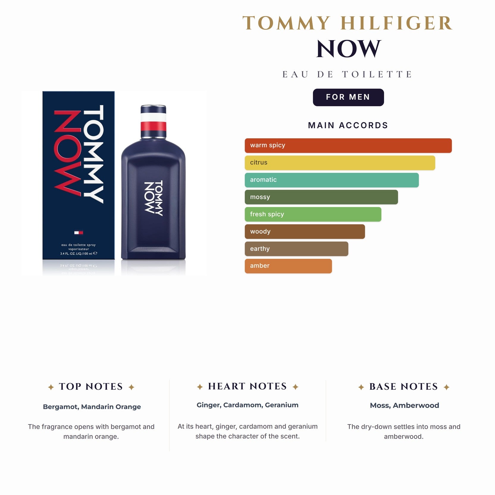 Tommy Now 3.4oz EDT Spray for Men