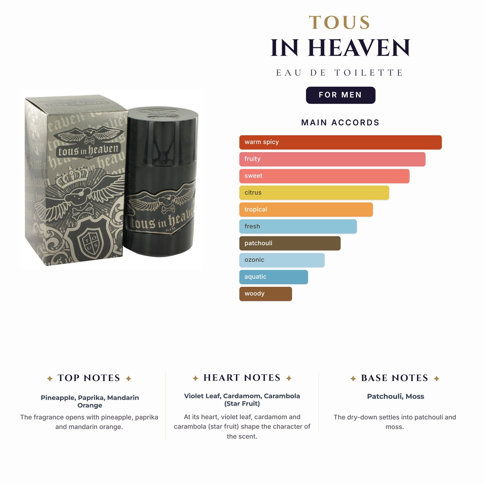Tous In Heaven 3.4oz EDT Spray for Men