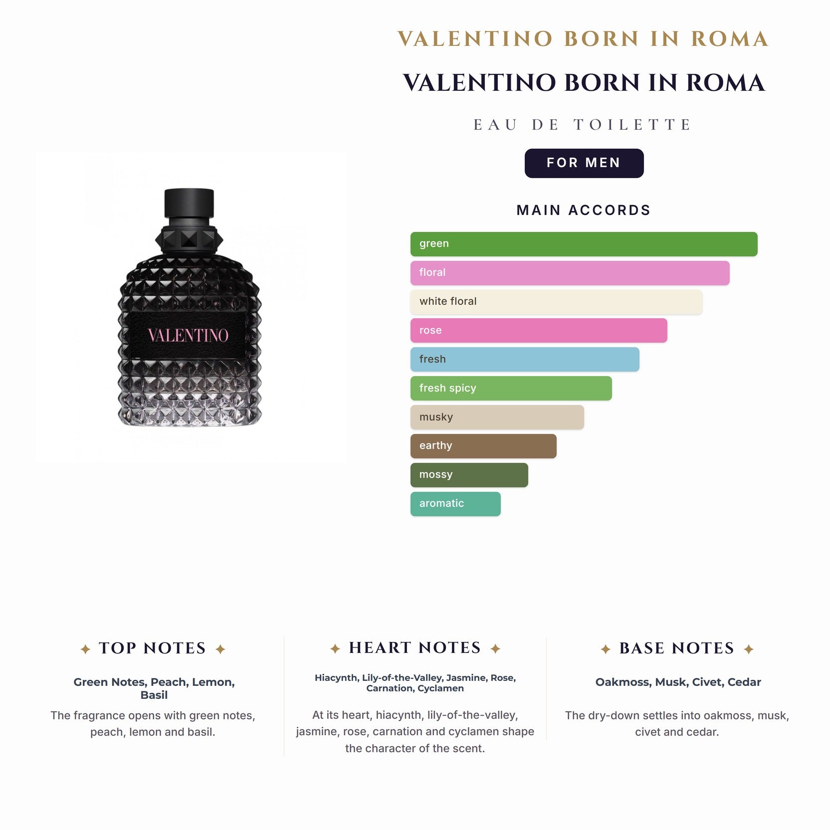 Valentino Born In Roma 5.0oz EDT Spray for Men